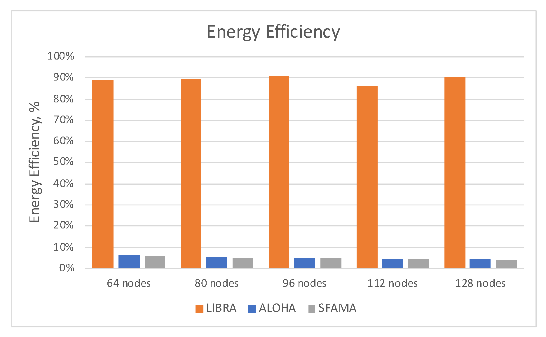 Electronics 09 01727 g008