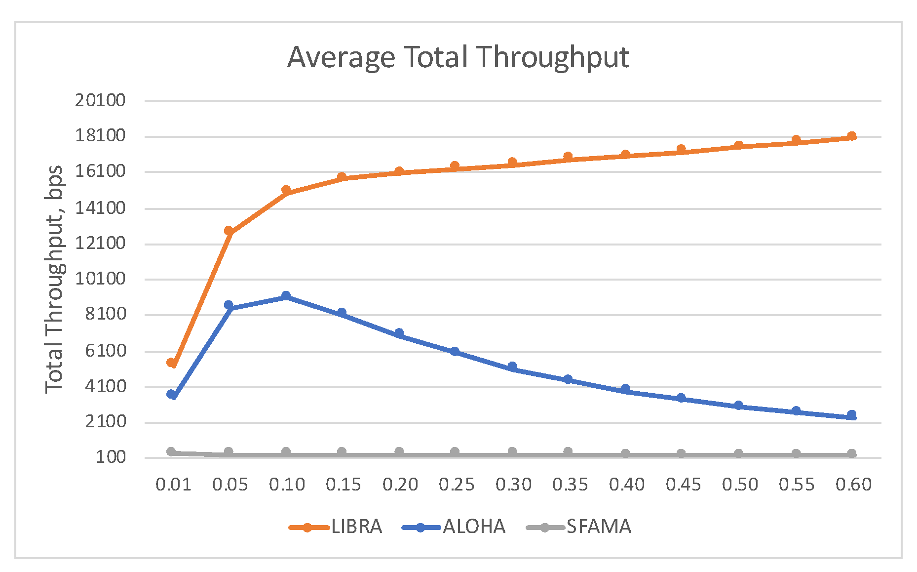 Electronics 09 01727 g009