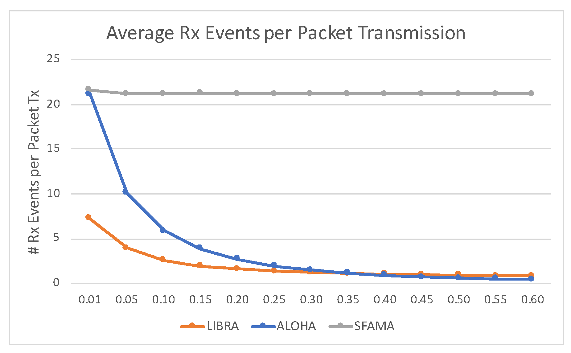 Electronics 09 01727 g010
