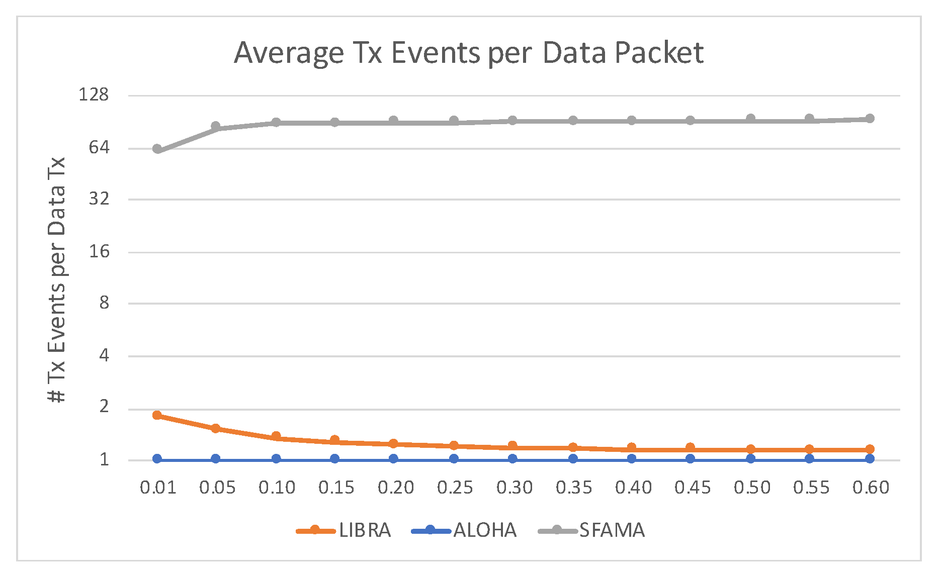 Electronics 09 01727 g011