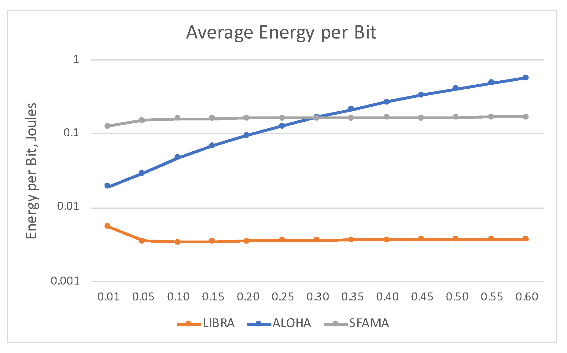 Electronics 09 01727 g013