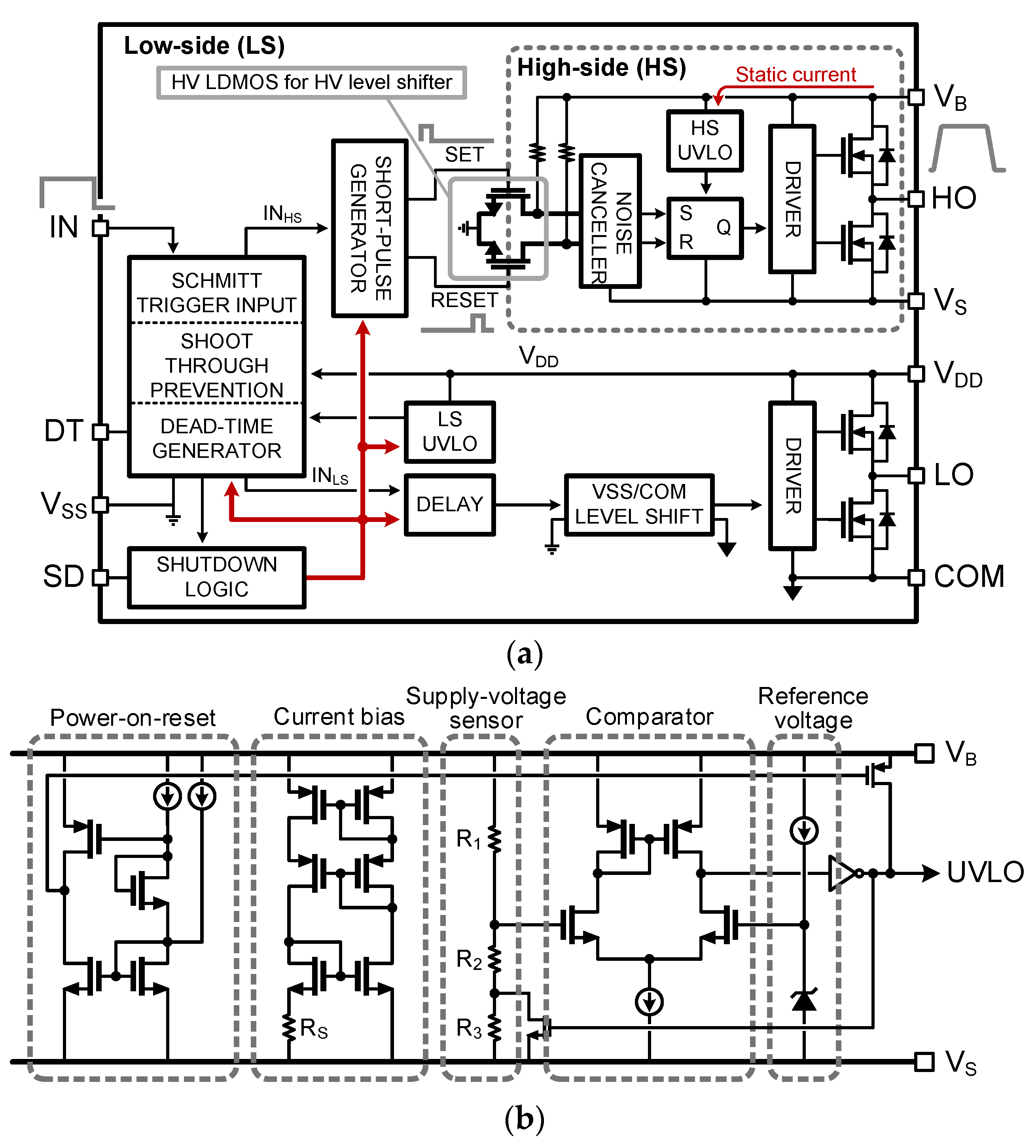 Electronics Free FullText An UltraLow Quiescent Current Under