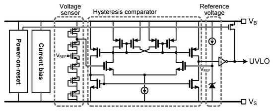 An Ultra-Low Quiescent Current Under-Voltage Lockout Circuit for a High ...