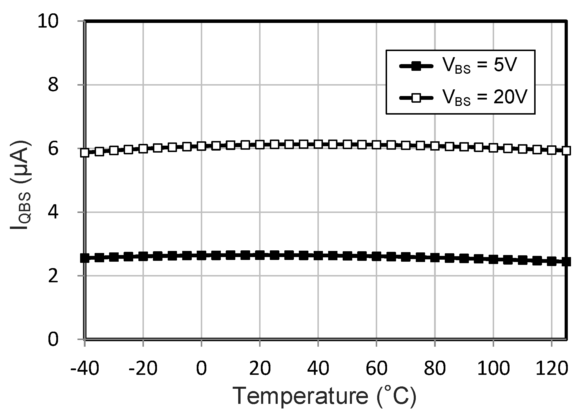 Electronics 09 01729 g010 Electronics 09 01729 g010