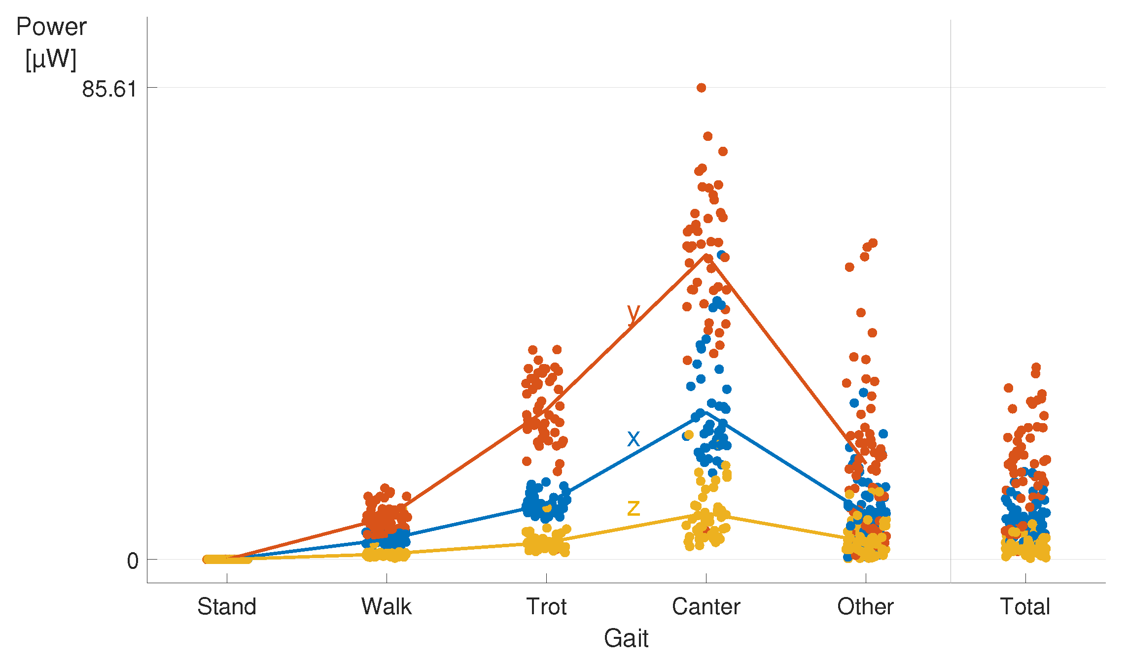 Electronics 09 01730 g009