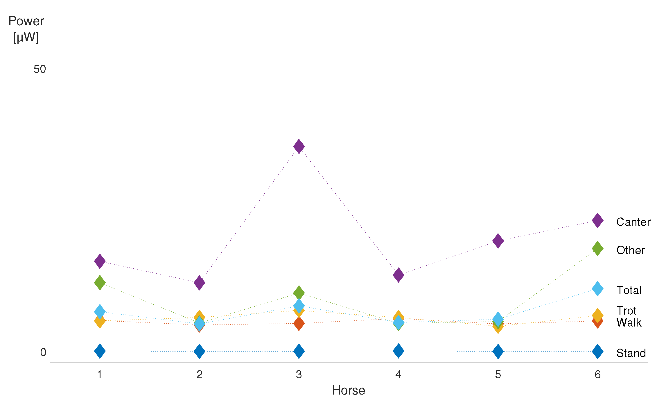 Electronics 09 01730 g010