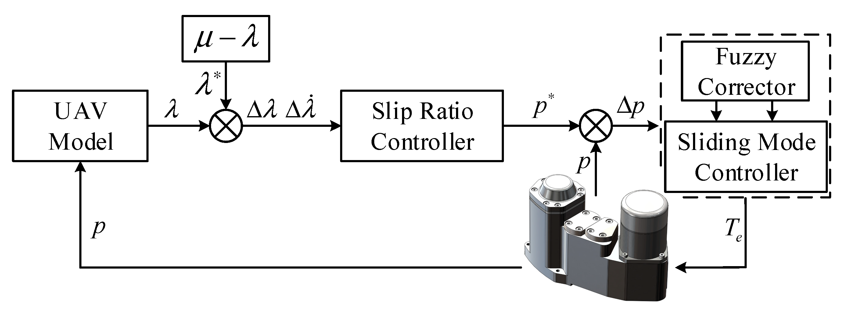 Electronics 09 01731 g006