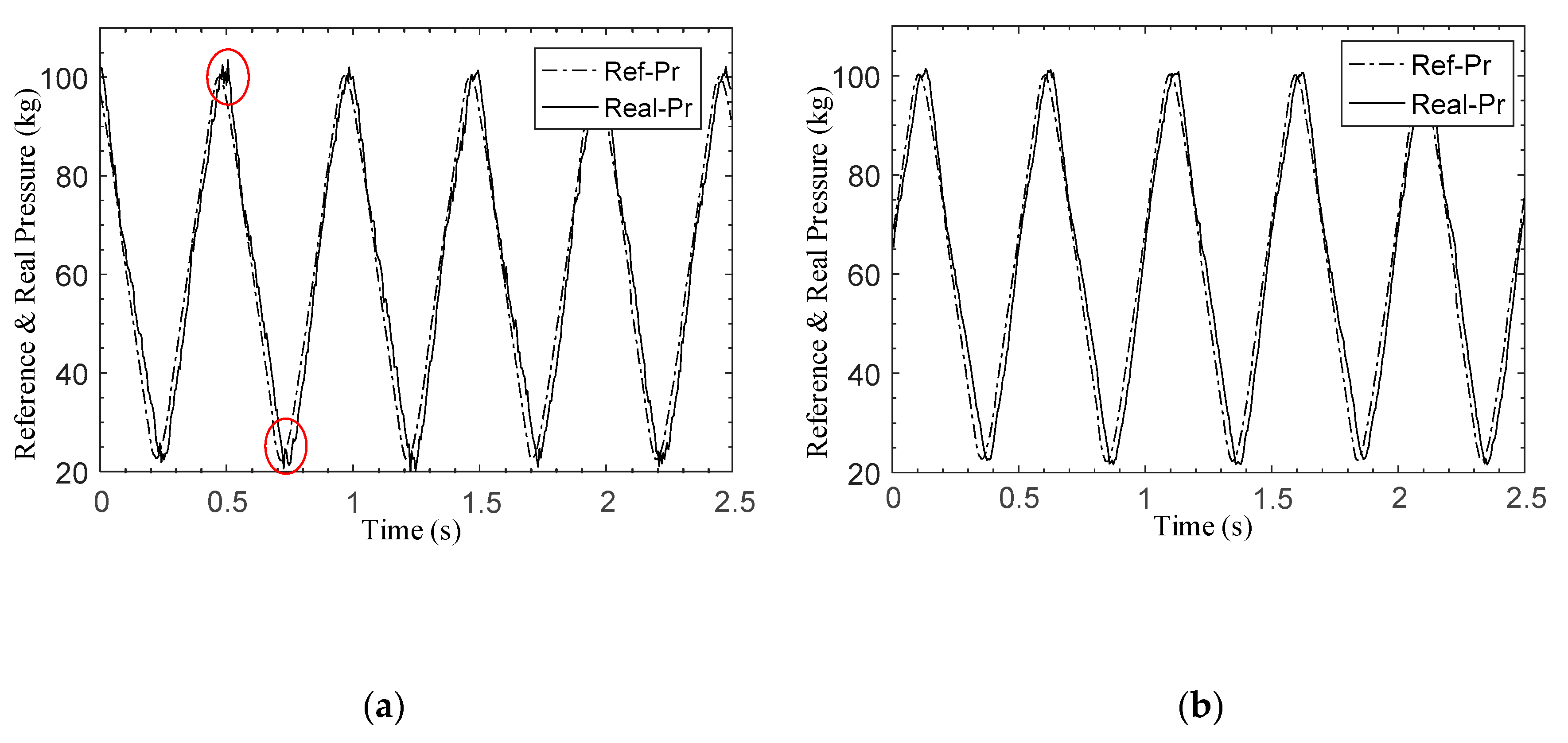 Electronics 09 01731 g009a