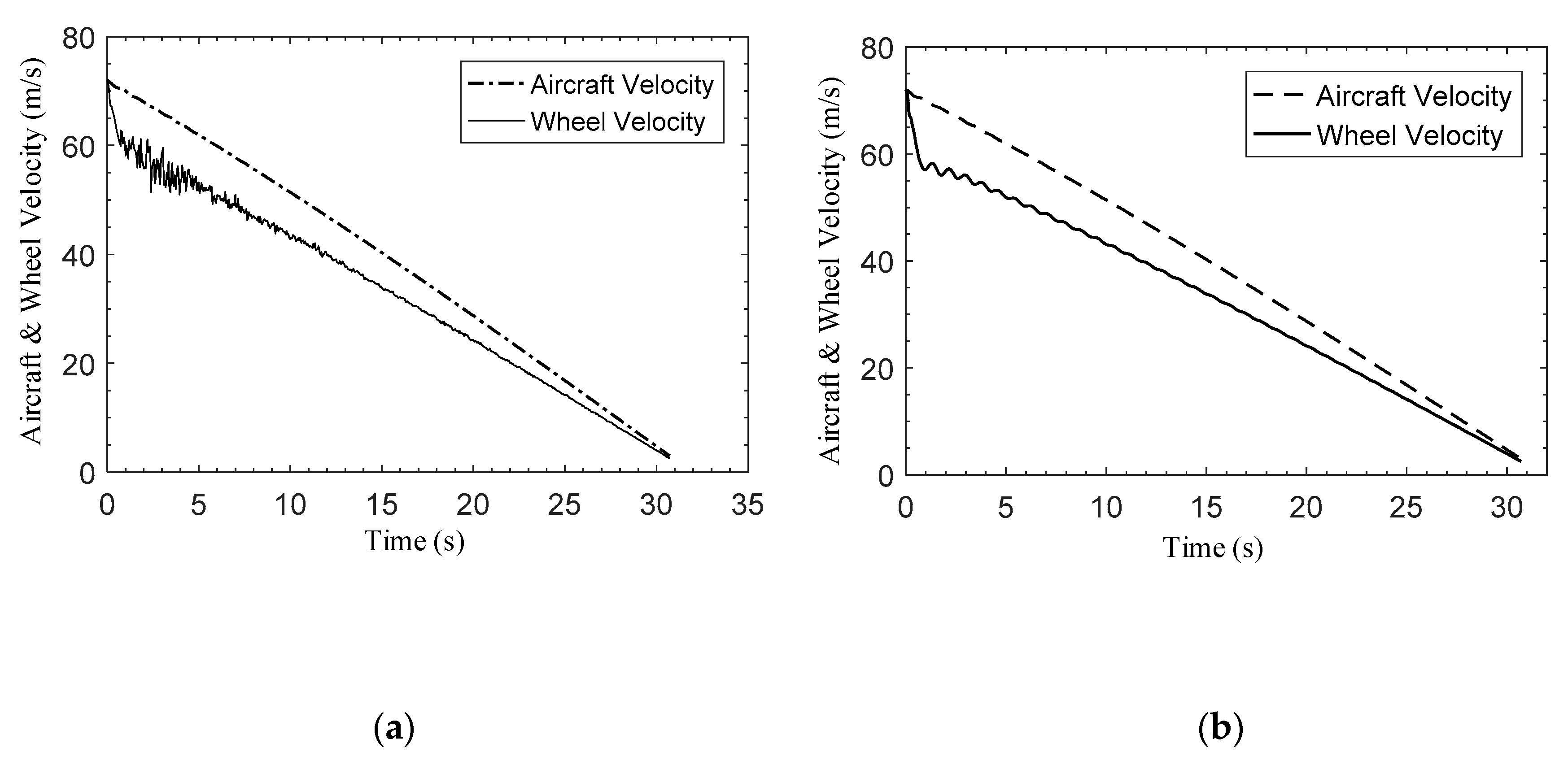 Electronics 09 01731 g010a