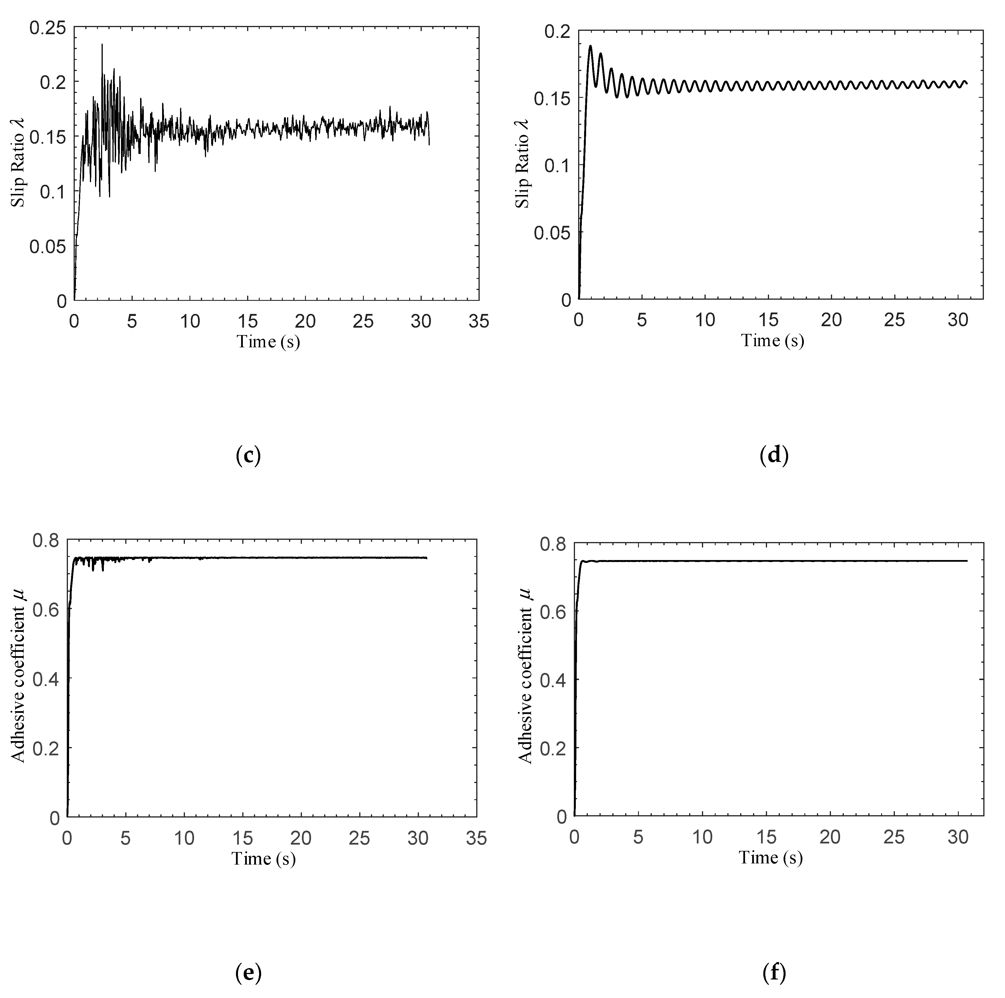 Electronics 09 01731 g010b