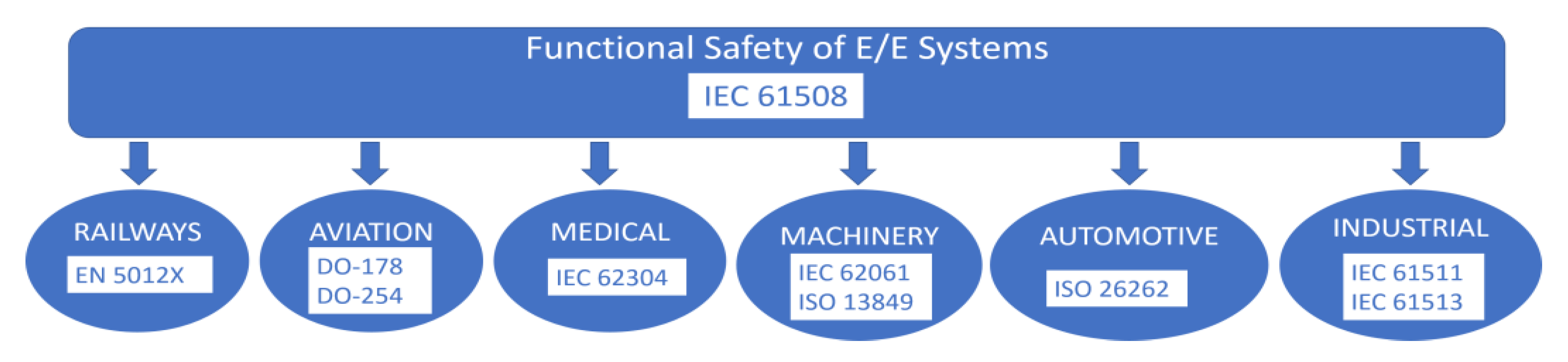 Electronics 09 01736 g001 Electronics 09 01736 g001