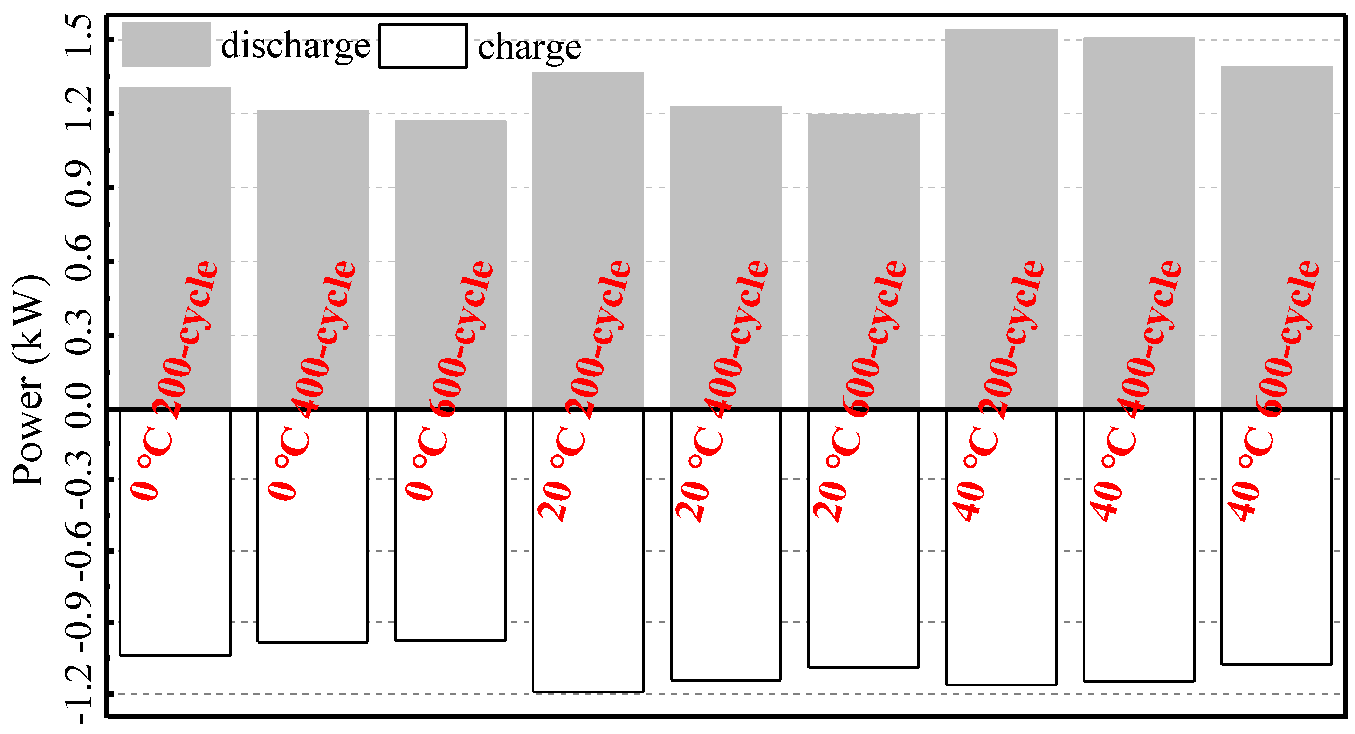 Electronics 09 01737 g007 Electronics 09 01737 g007