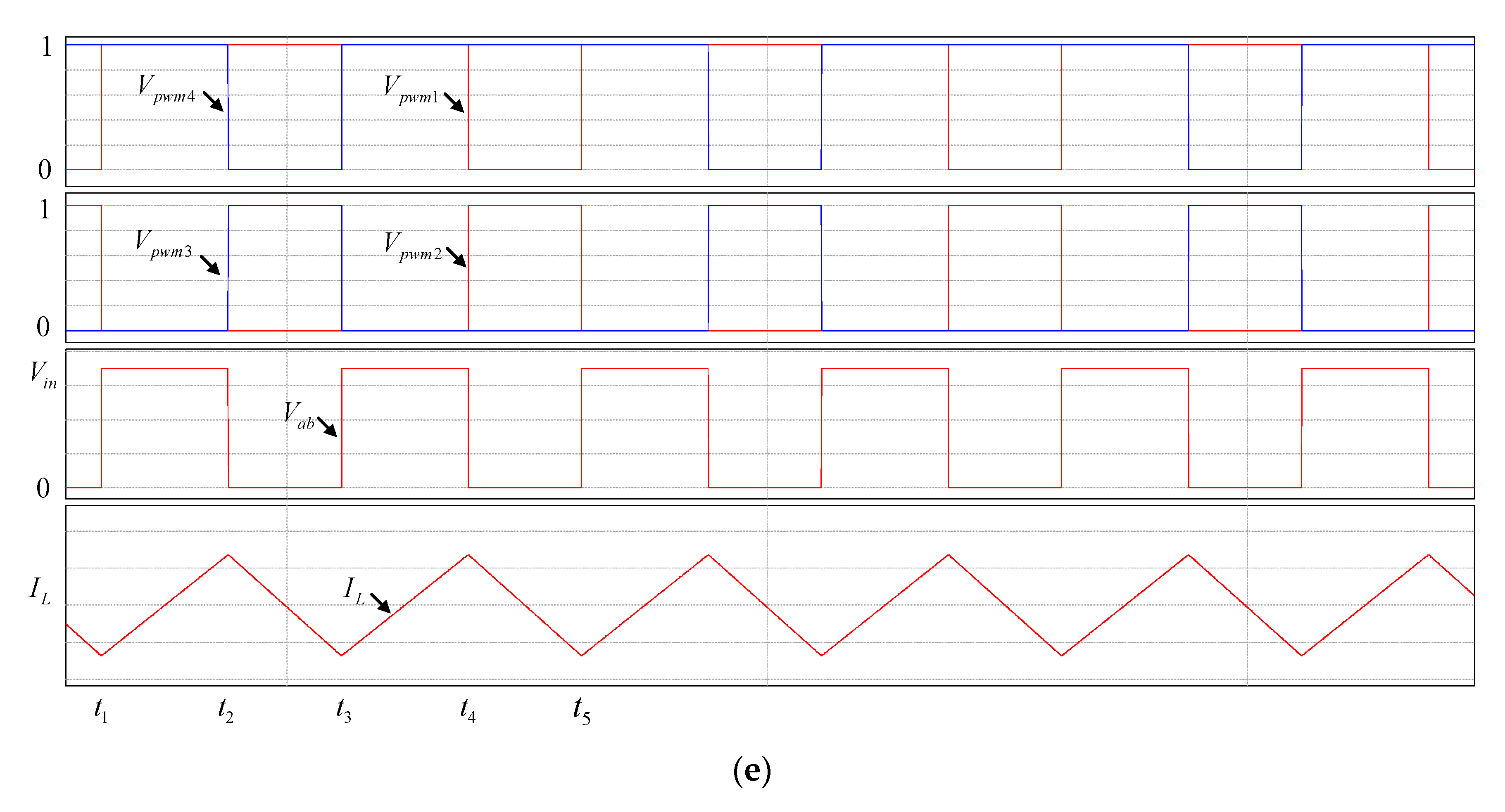 Electronics 09 01738 g003b Electronics 09 01738 g003b