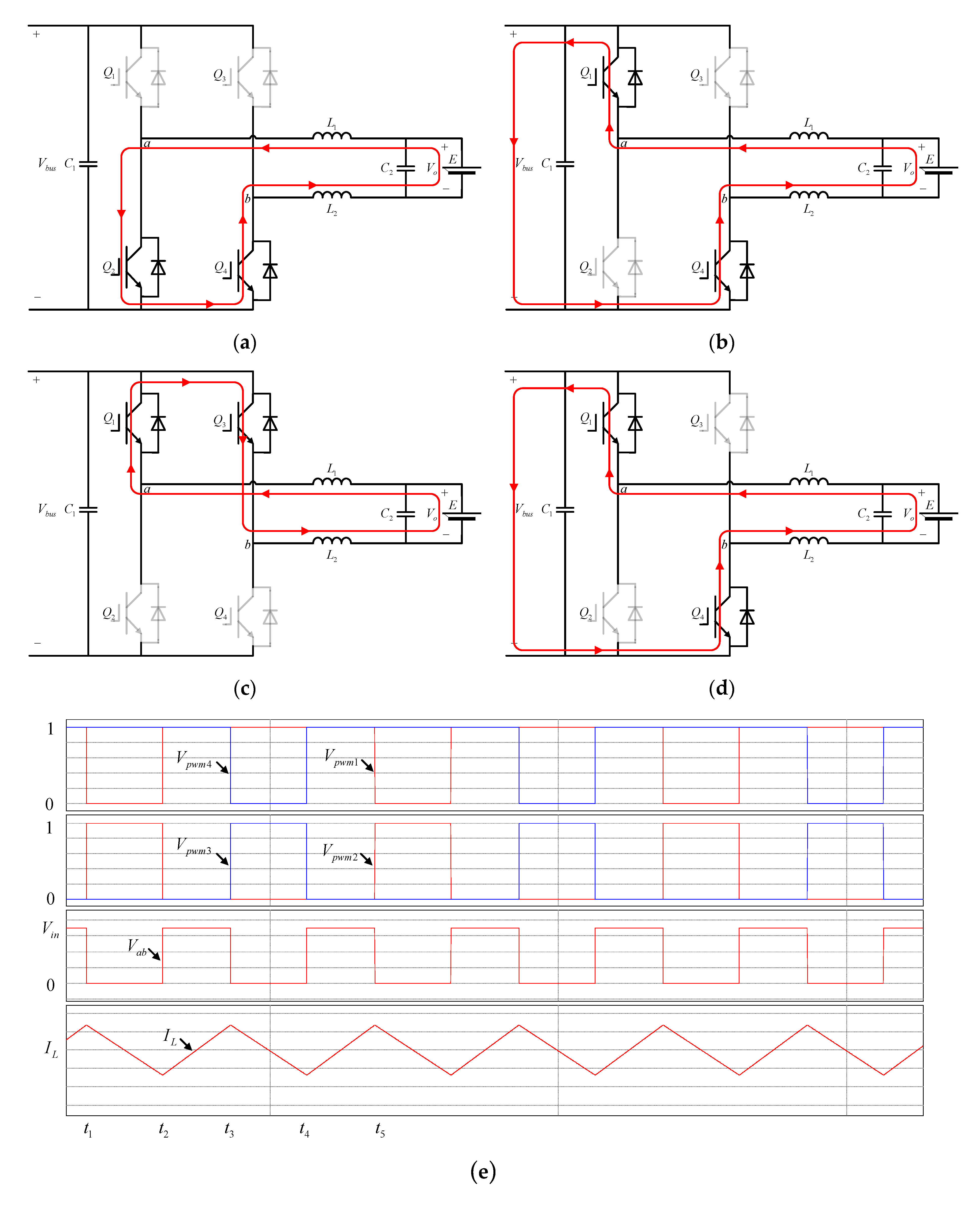 Electronics 09 01738 g004 Electronics 09 01738 g004