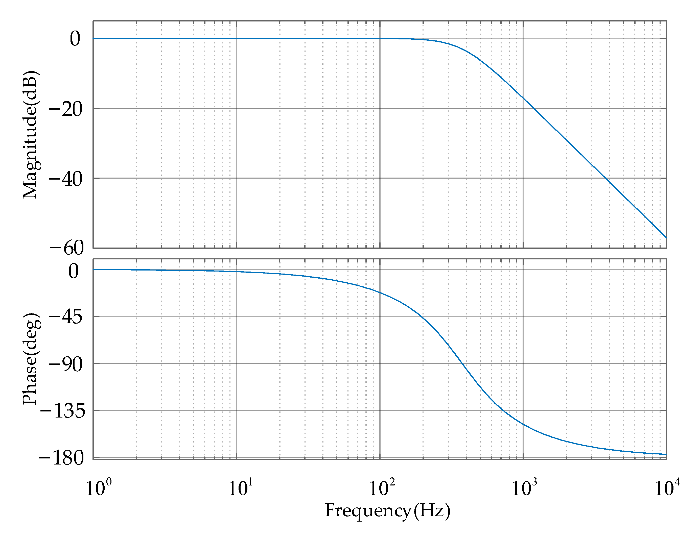 Electronics 09 01738 g009 Electronics 09 01738 g009