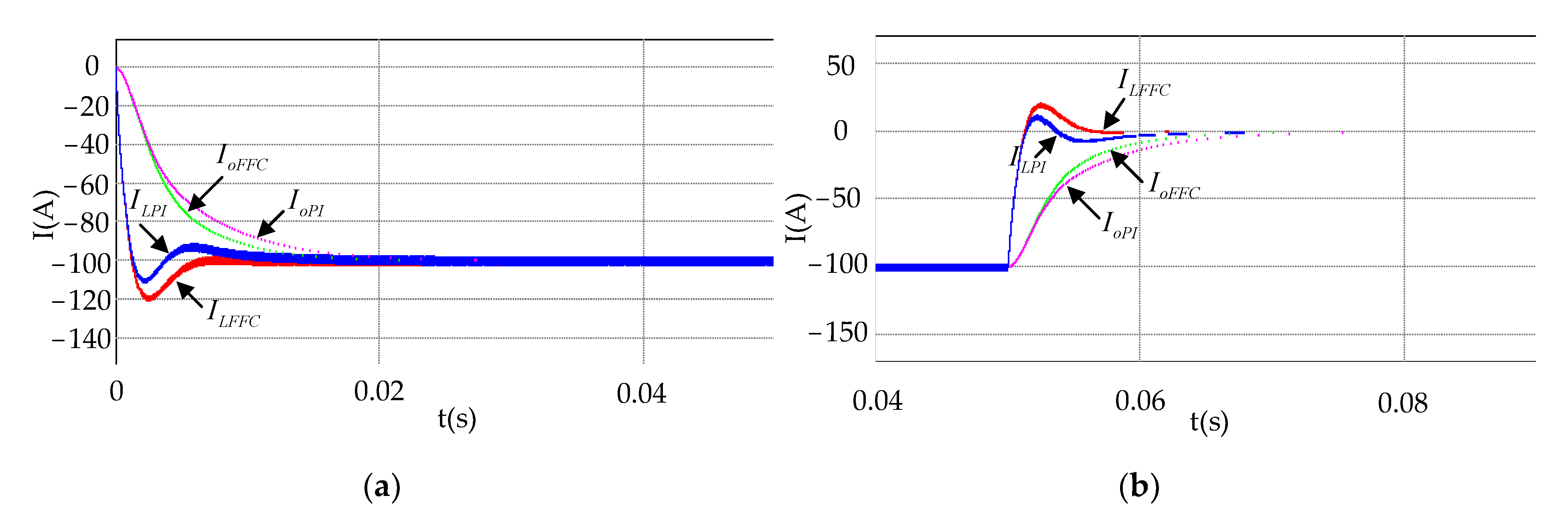 Electronics 09 01738 g012 Electronics 09 01738 g012