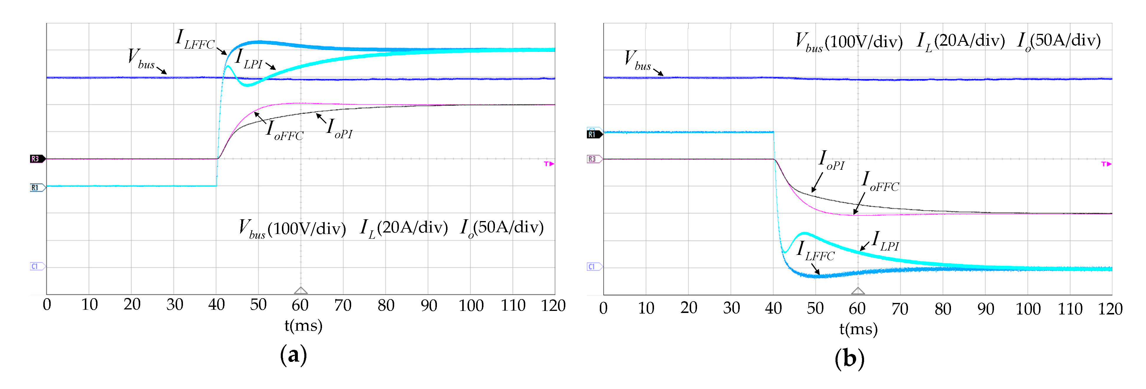 Electronics 09 01738 g016a Electronics 09 01738 g016a