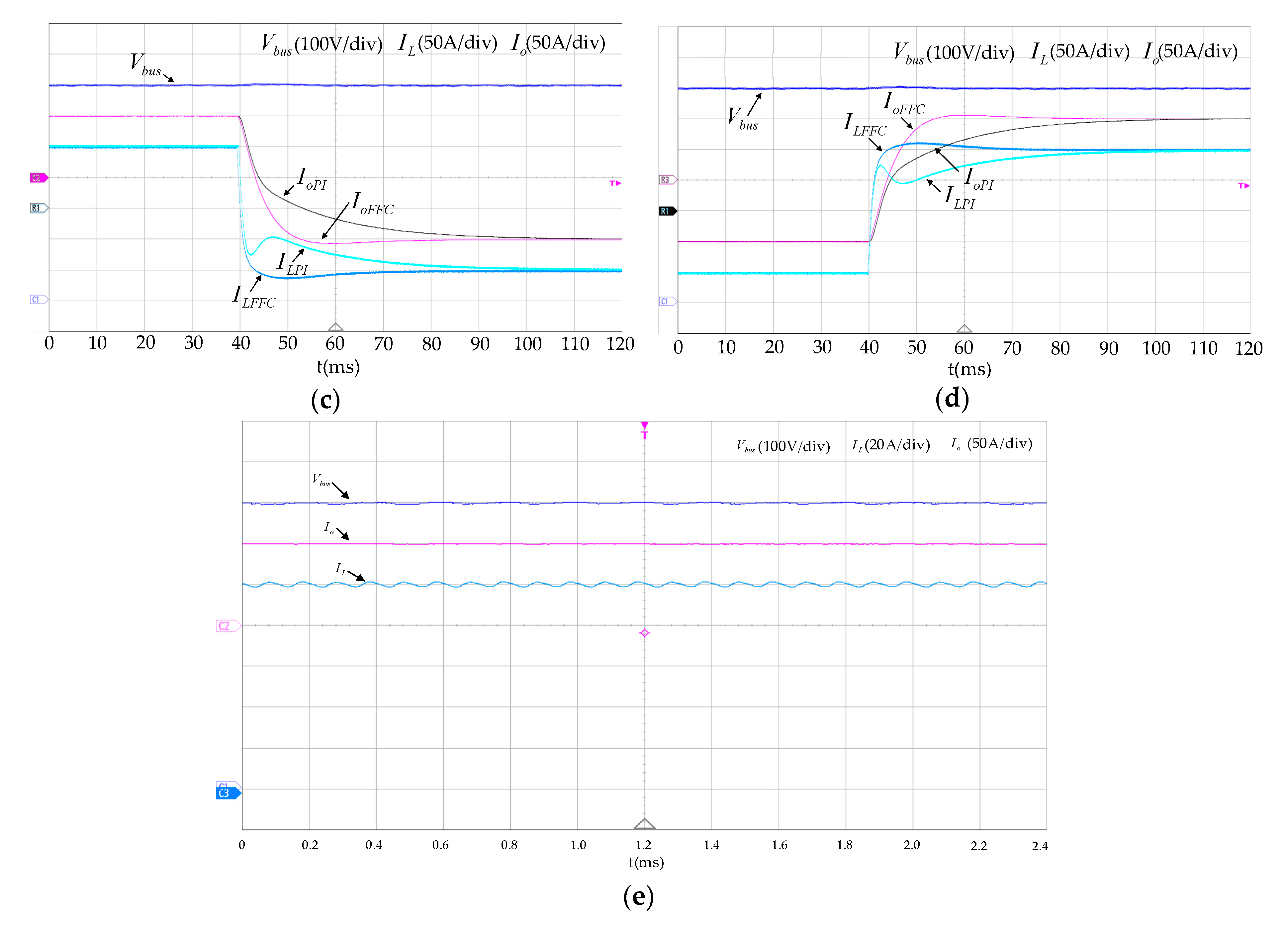 Electronics 09 01738 g016b Electronics 09 01738 g016b