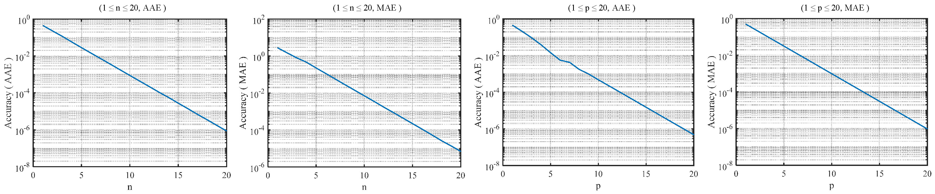 Electronics 09 01739 g002 Electronics 09 01739 g002