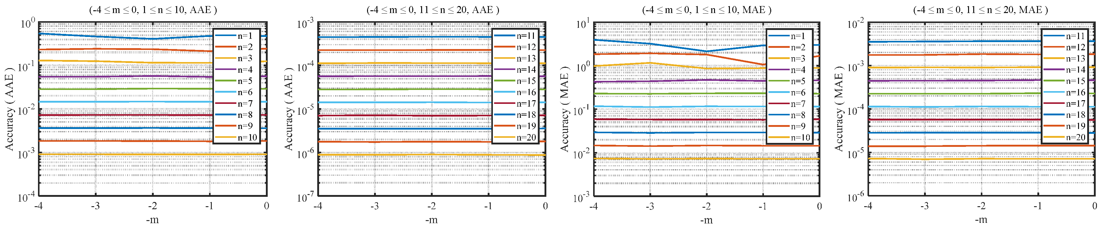 Electronics 09 01739 g003 Electronics 09 01739 g003