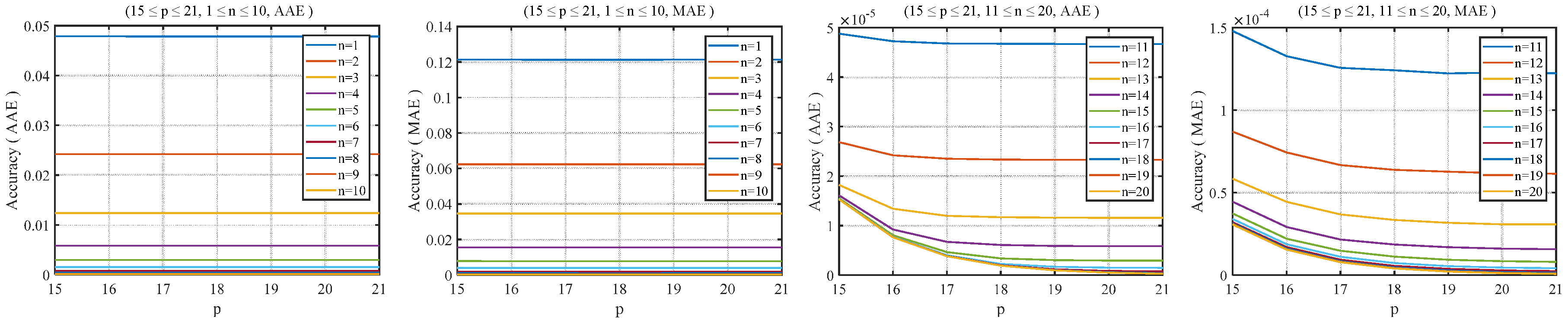 Electronics 09 01739 g008 Electronics 09 01739 g008