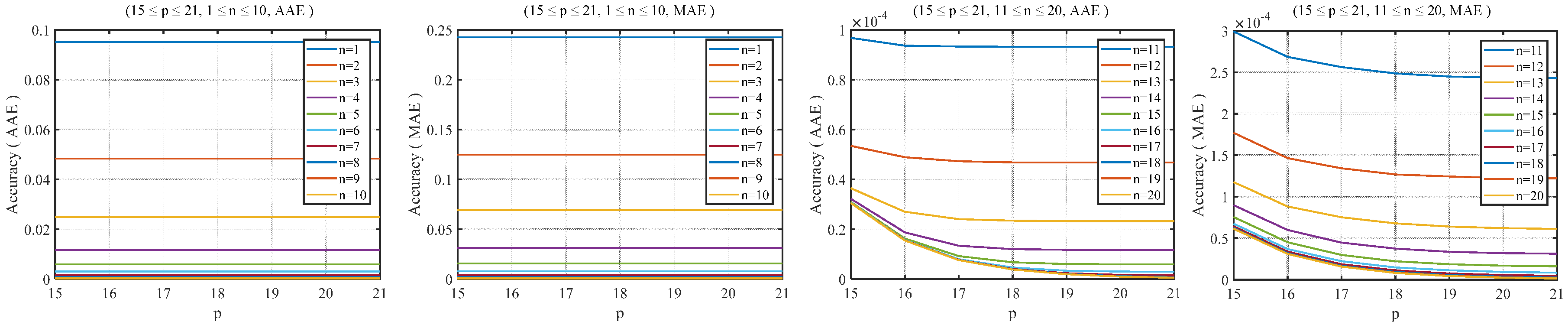 Electronics 09 01739 g009 Electronics 09 01739 g009