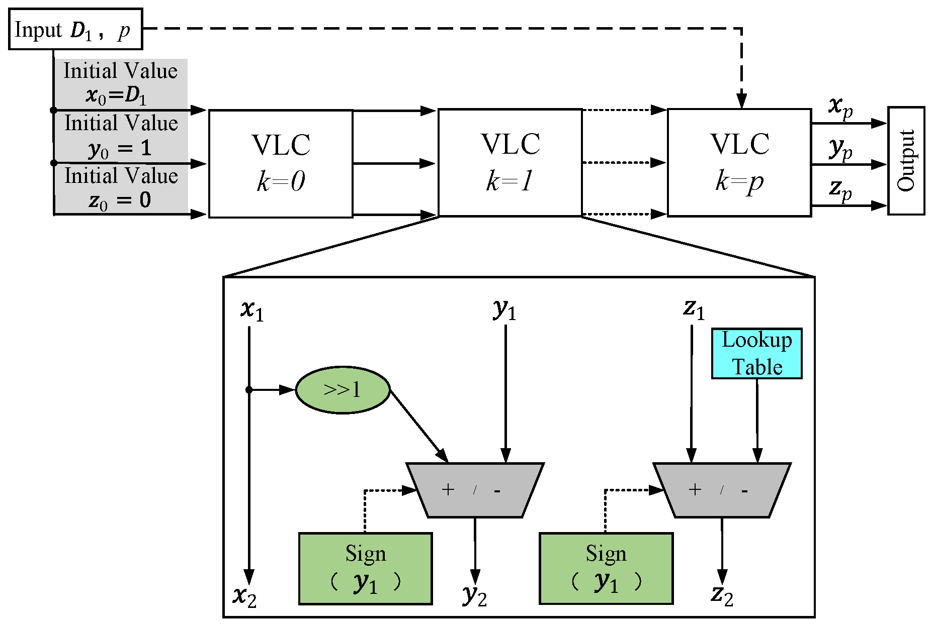 Electronics 09 01739 g015 Electronics 09 01739 g015
