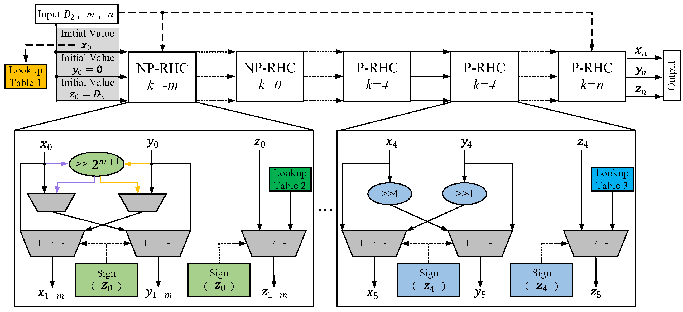 Electronics 09 01739 g016 Electronics 09 01739 g016