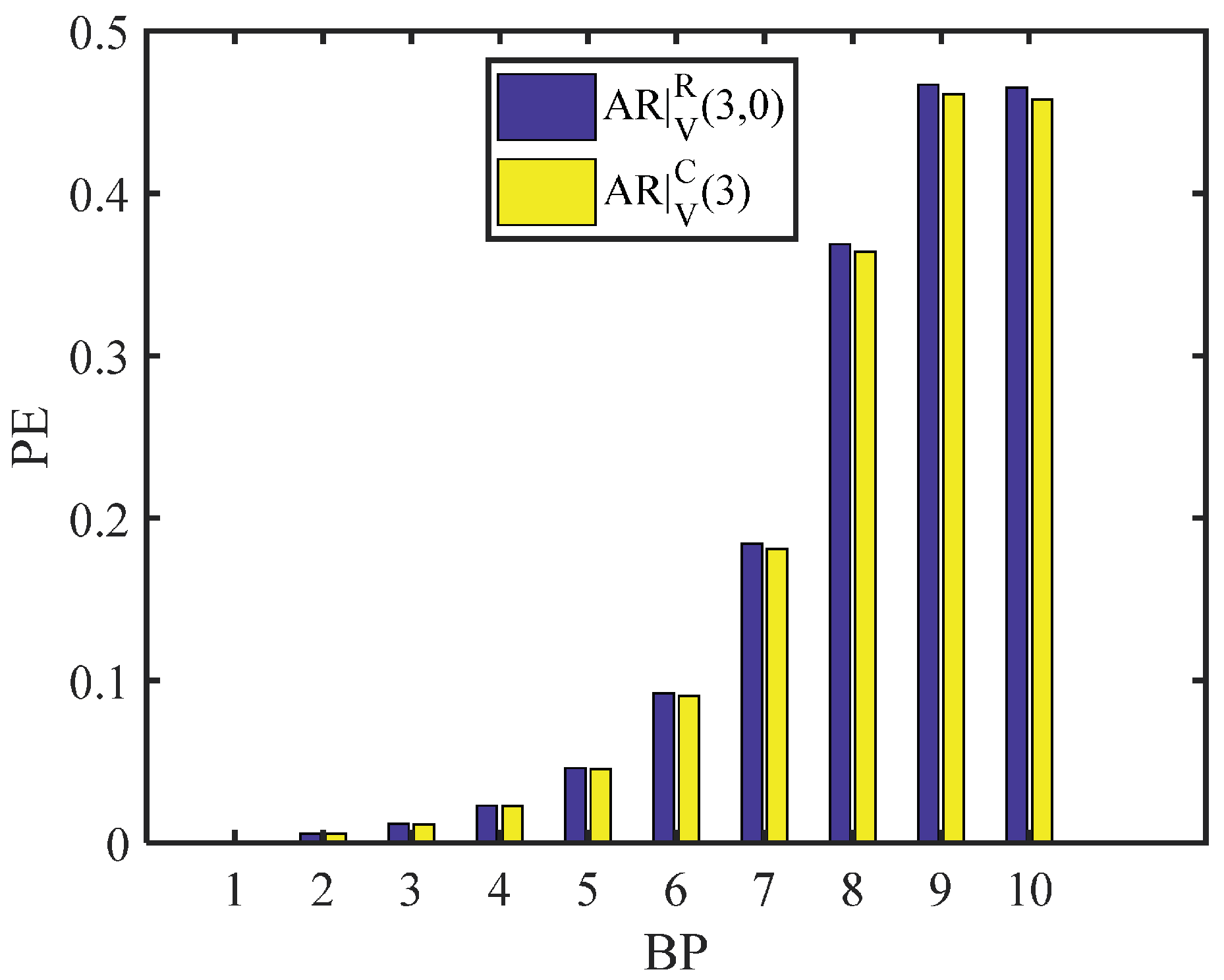 Electronics 09 01739 g017 Electronics 09 01739 g017