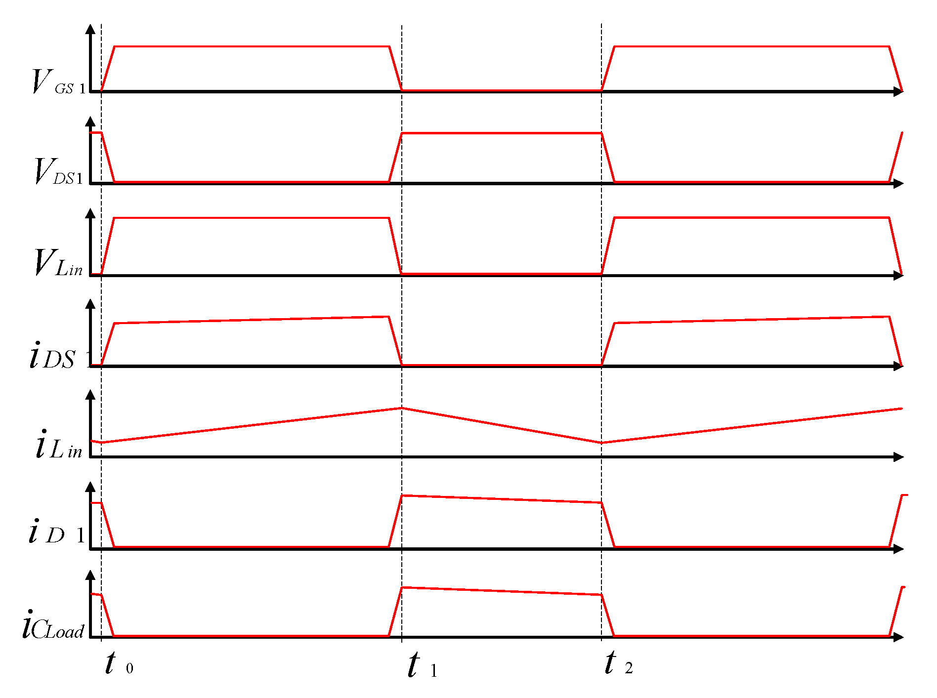 Electronics 09 01741 g004 Electronics 09 01741 g004