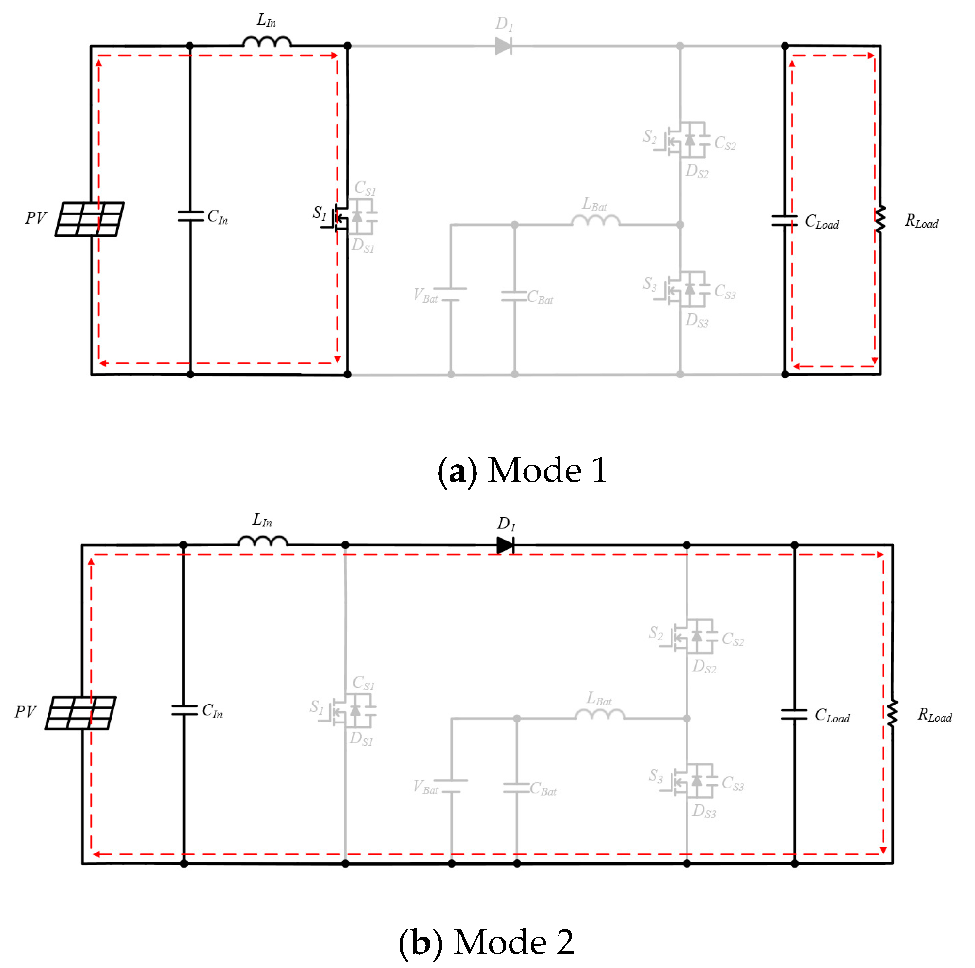 Electronics 09 01741 g005 Electronics 09 01741 g005