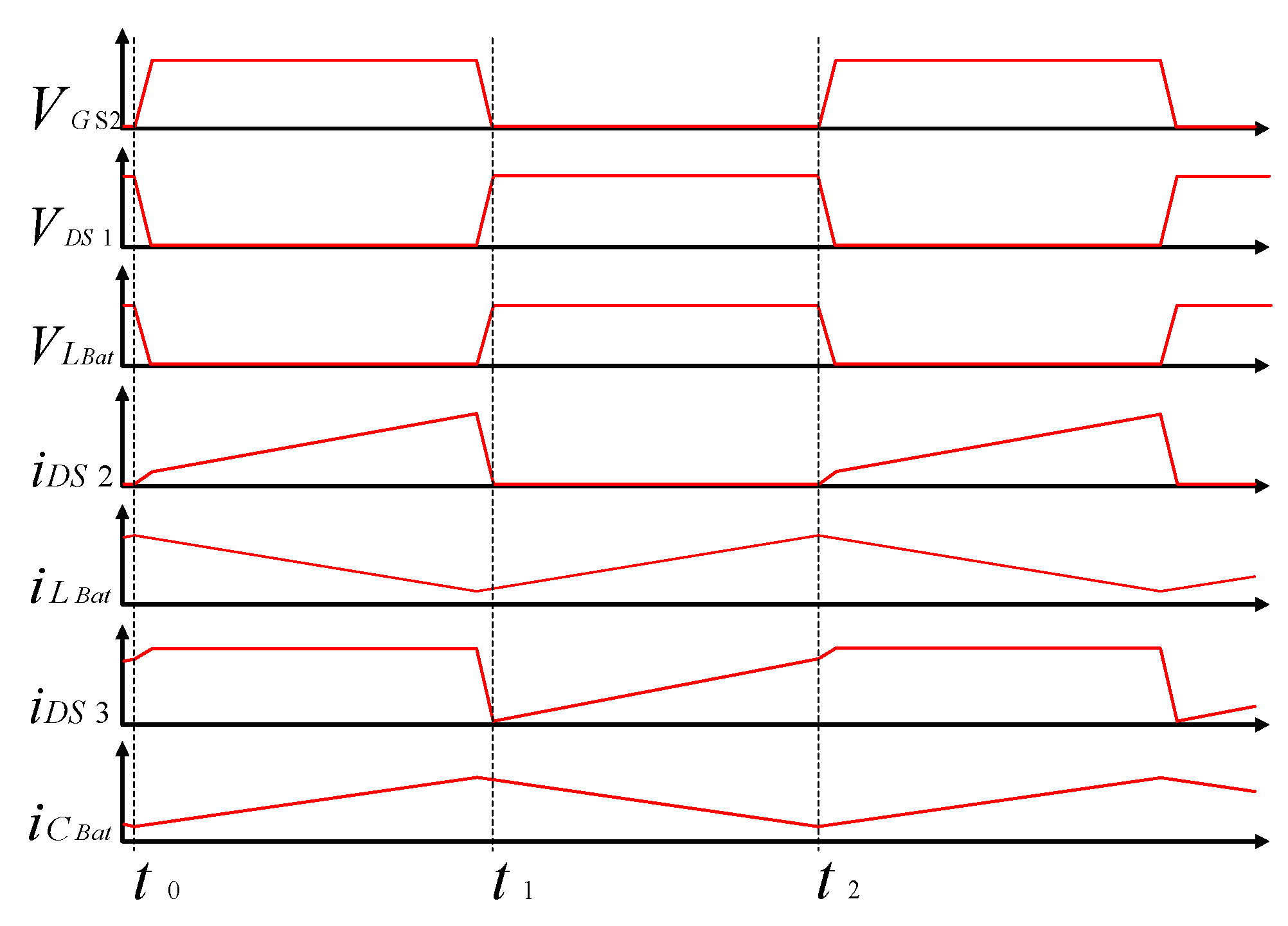 Electronics 09 01741 g006 Electronics 09 01741 g006