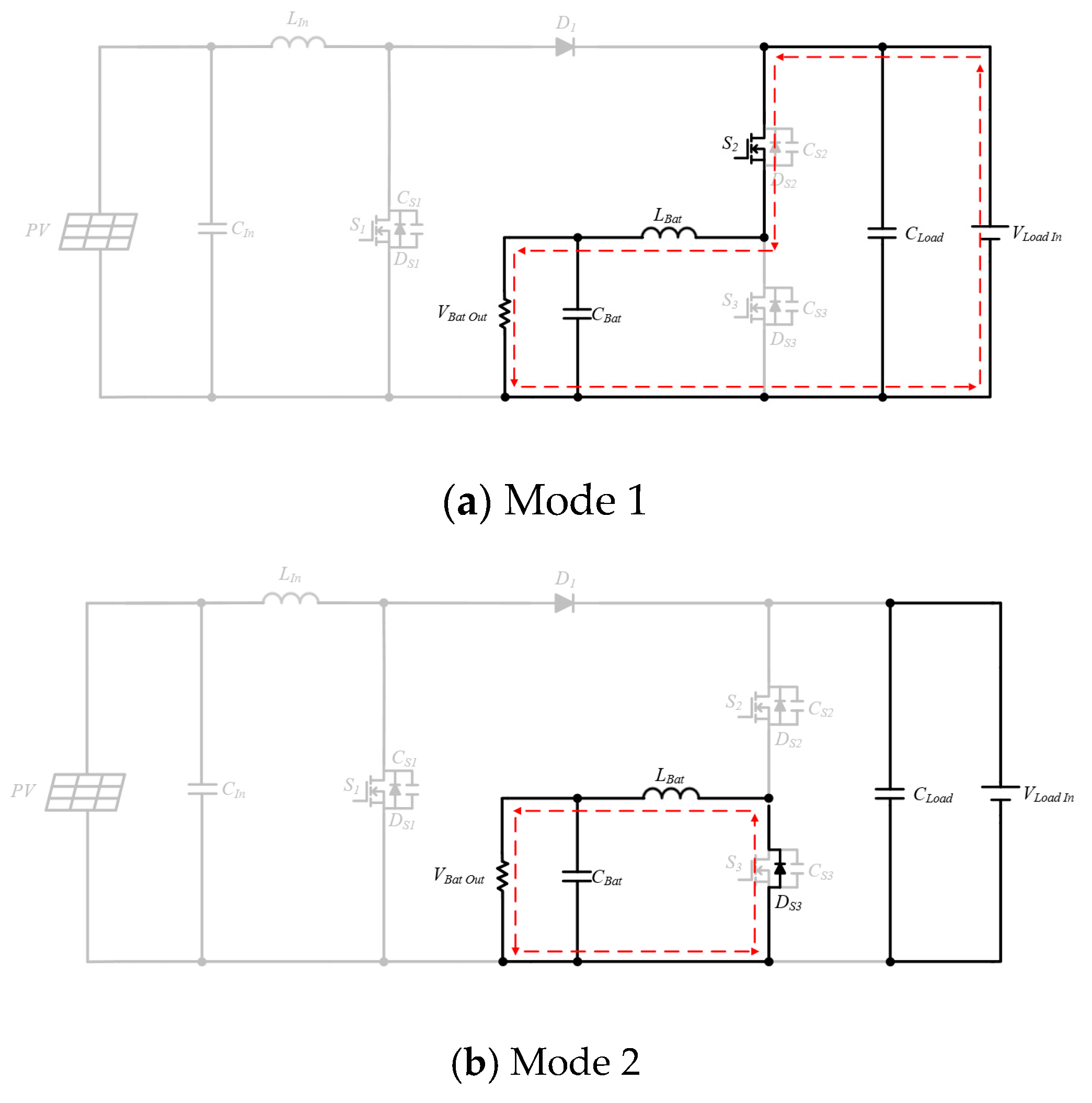 Electronics 09 01741 g007 Electronics 09 01741 g007