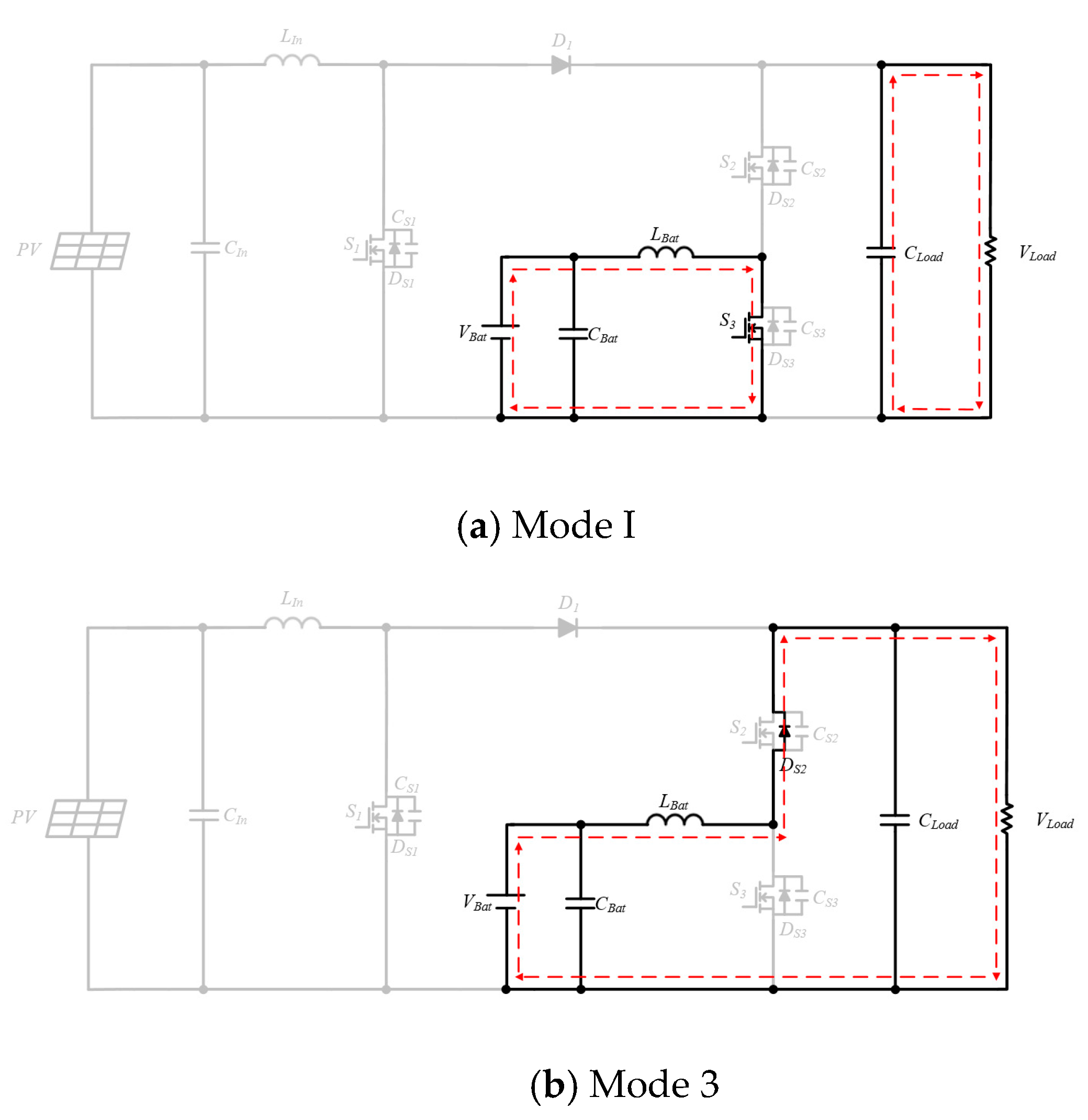 Electronics 09 01741 g009 Electronics 09 01741 g009