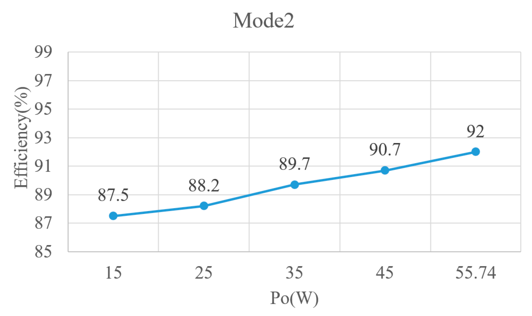 Electronics 09 01741 g011 Electronics 09 01741 g011