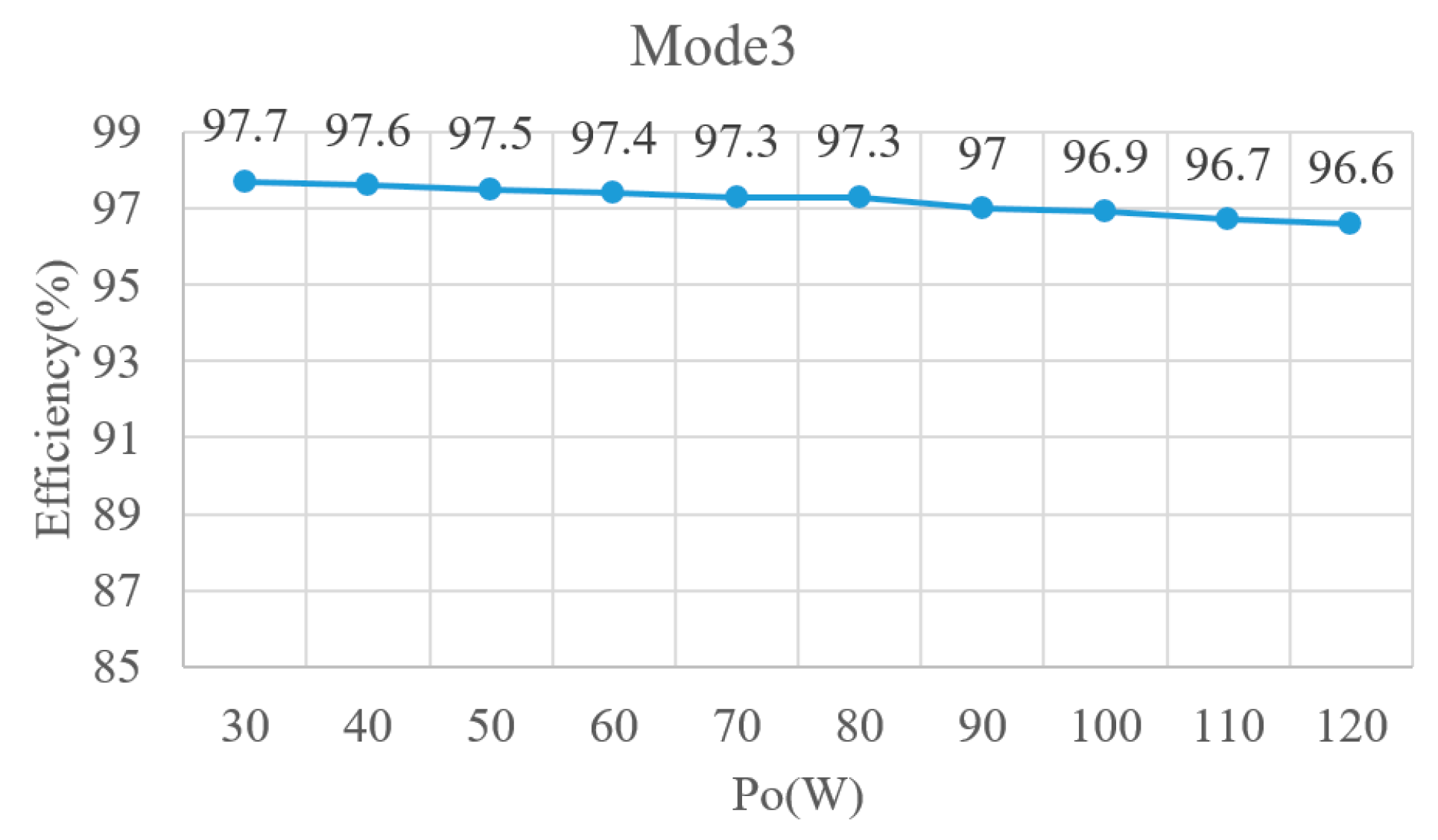 Electronics 09 01741 g012 Electronics 09 01741 g012