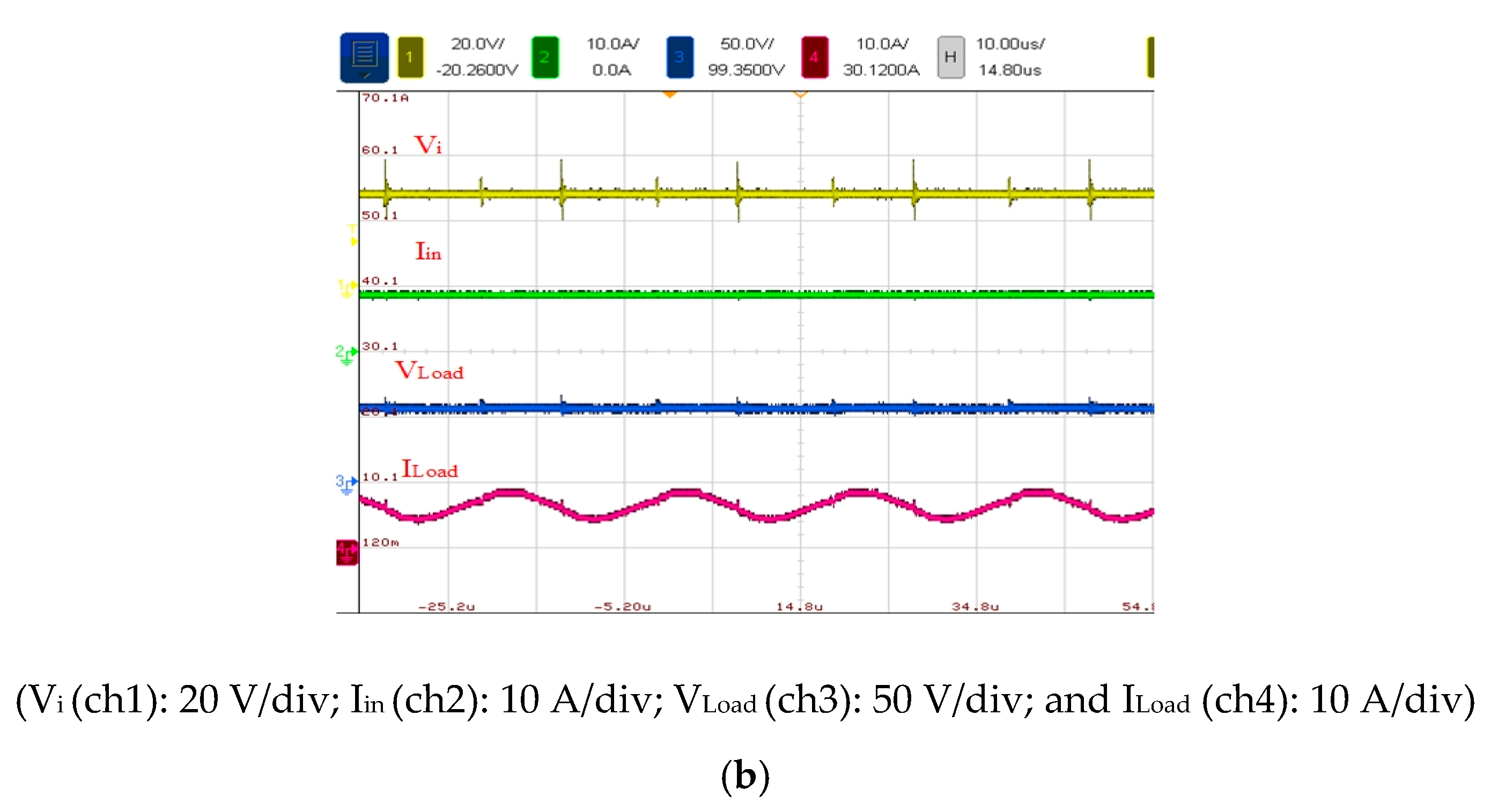 Electronics 09 01741 g015b Electronics 09 01741 g015b