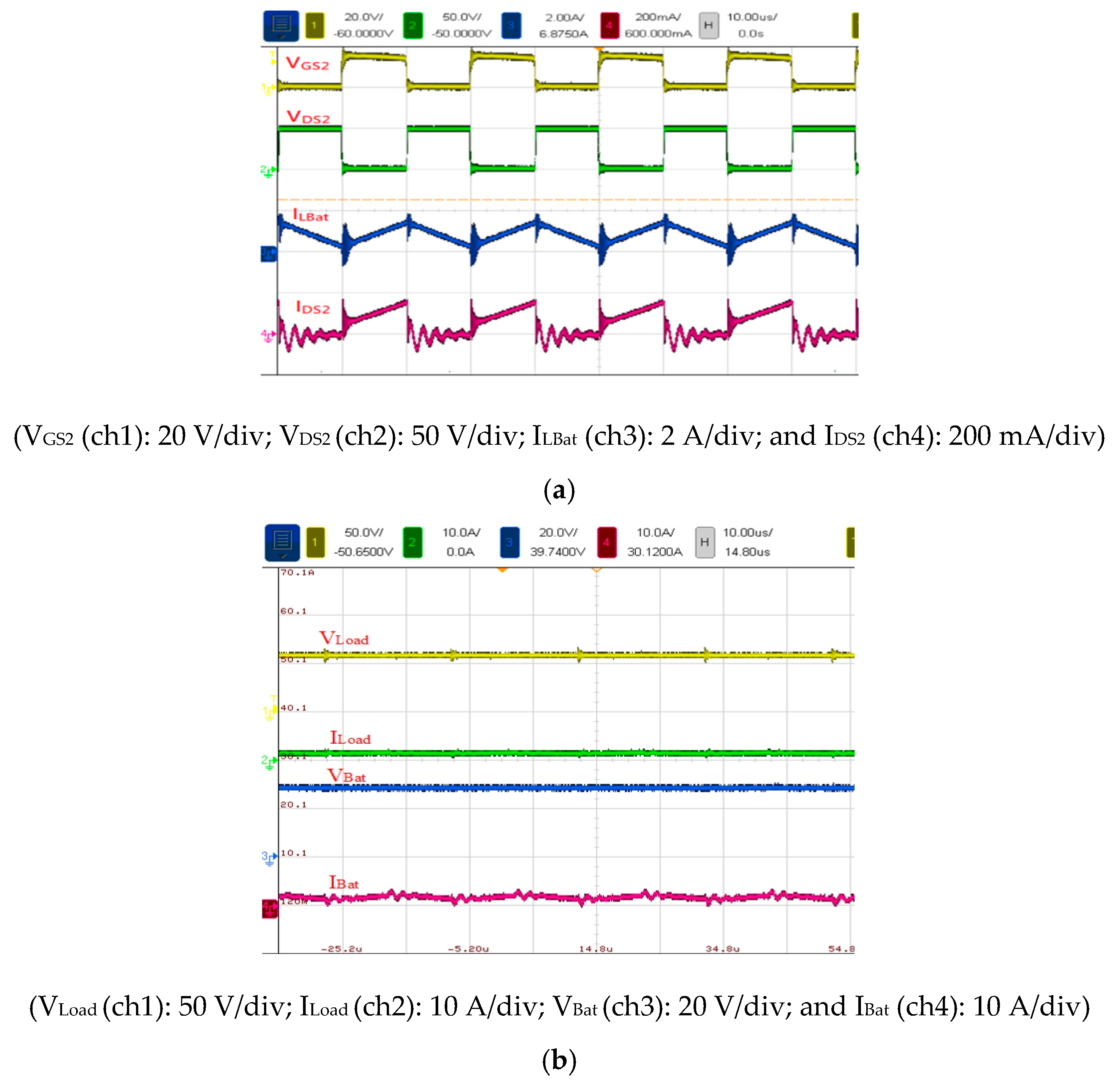 Electronics 09 01741 g018 Electronics 09 01741 g018