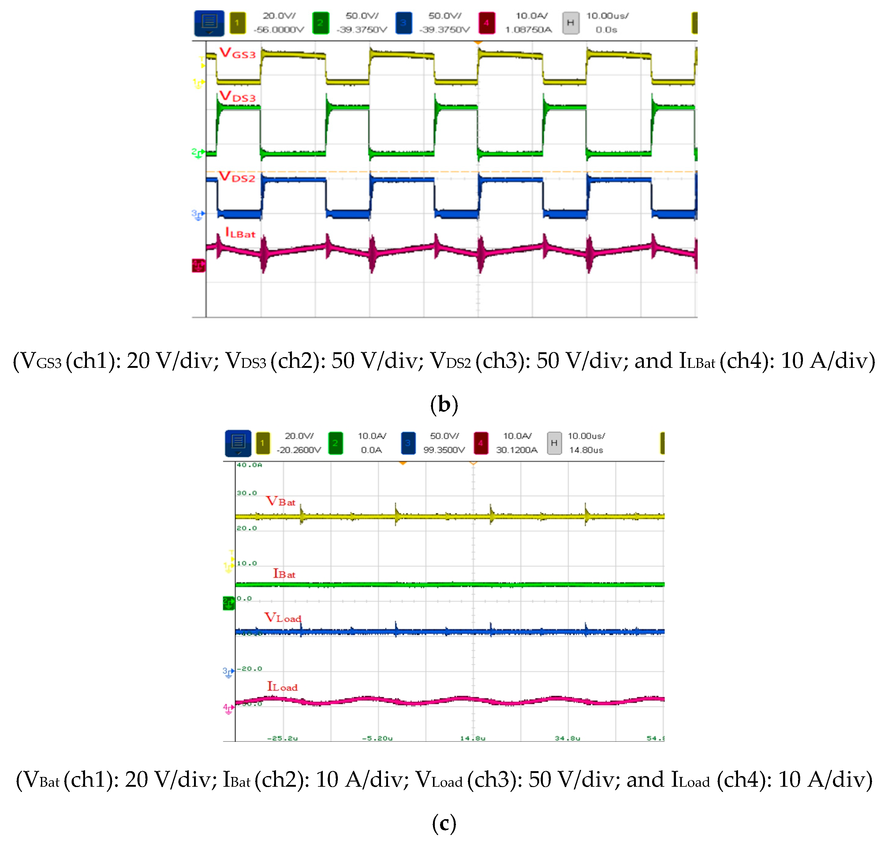 Electronics 09 01741 g021b Electronics 09 01741 g021b