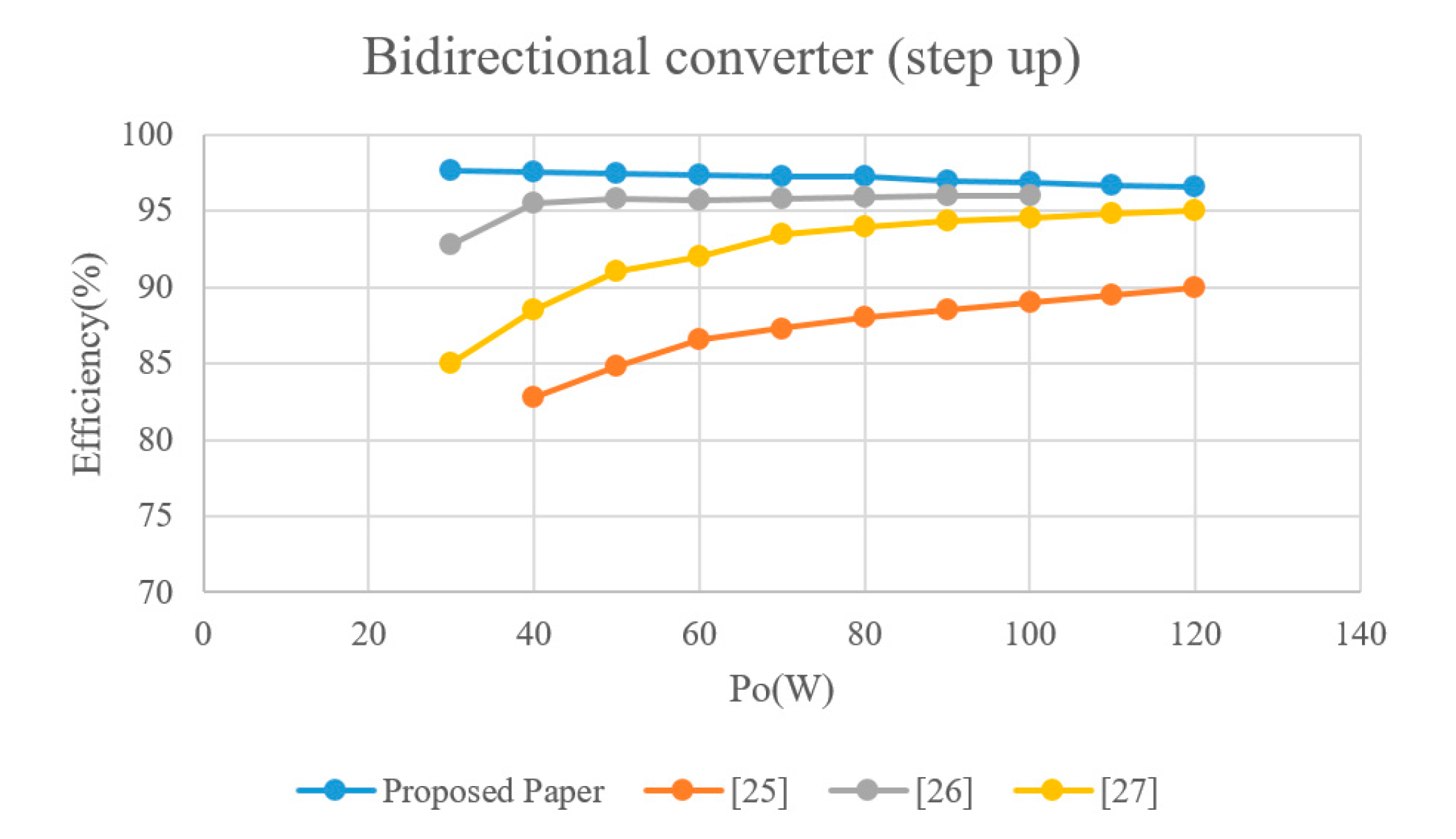 Electronics 09 01741 g024 Electronics 09 01741 g024