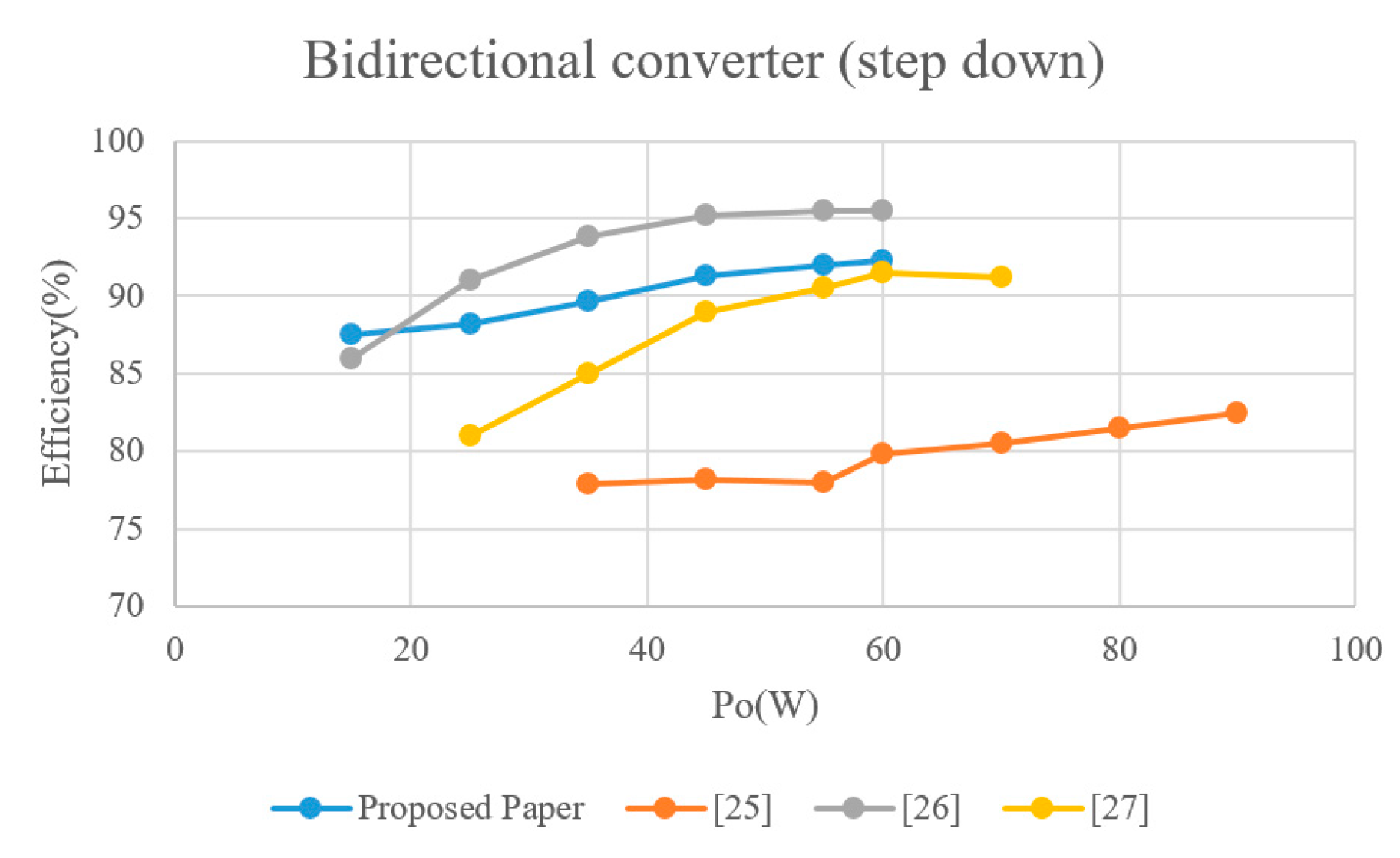 Electronics 09 01741 g025 Electronics 09 01741 g025