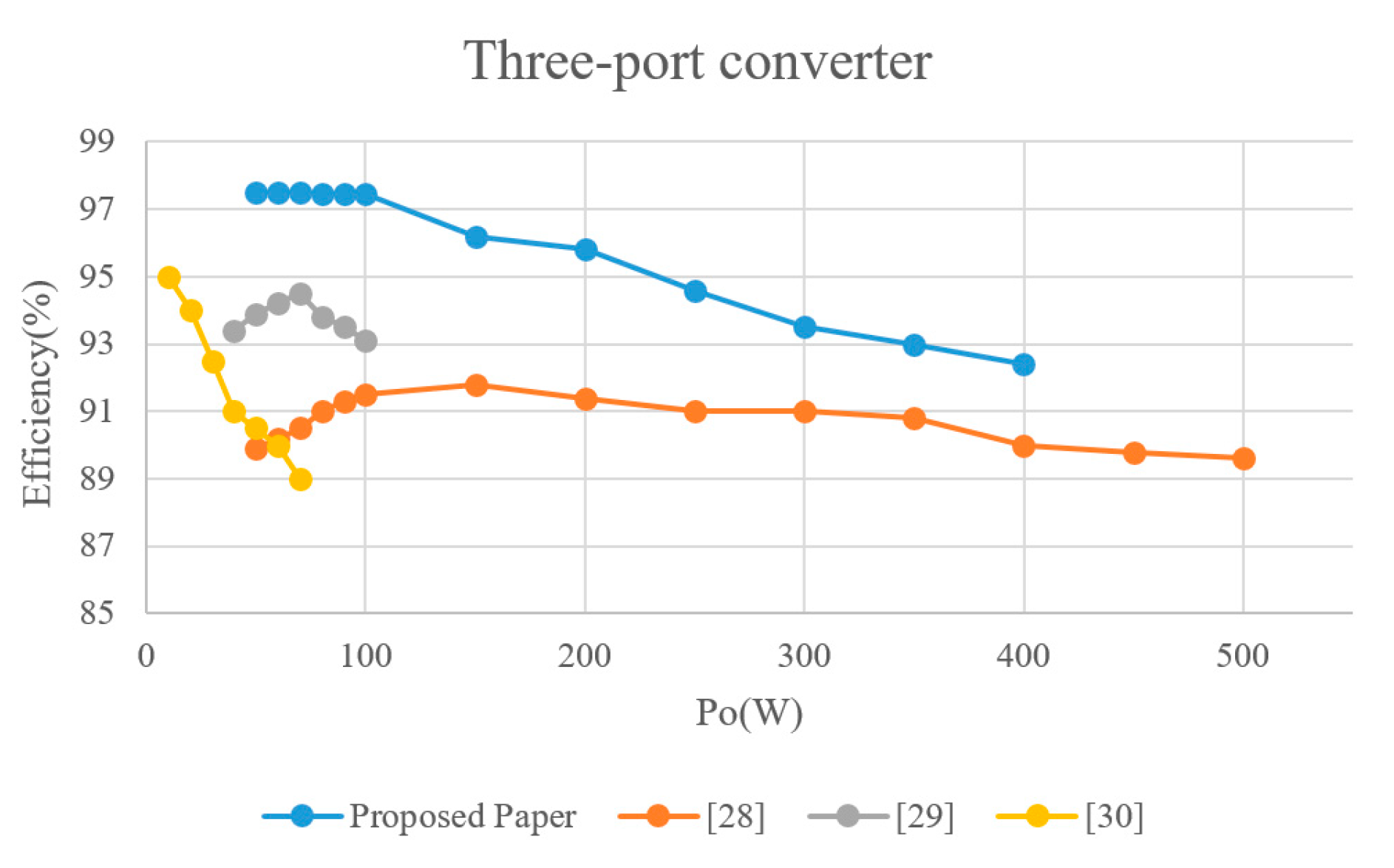 Electronics 09 01741 g026 Electronics 09 01741 g026