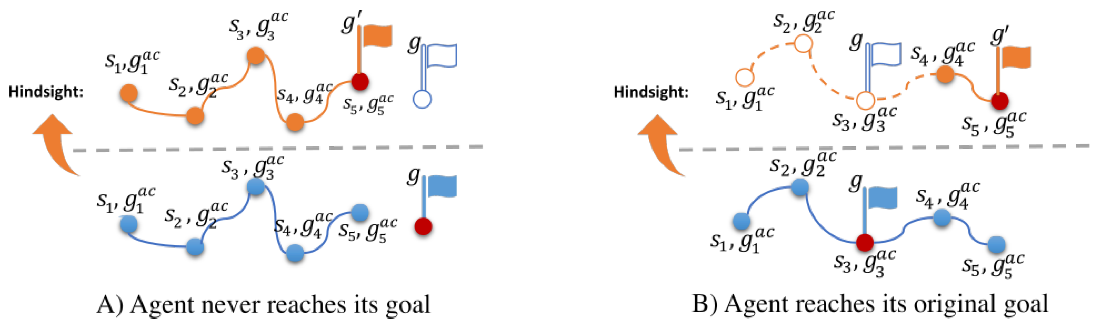 Electronics 09 01742 g002 Electronics 09 01742 g002