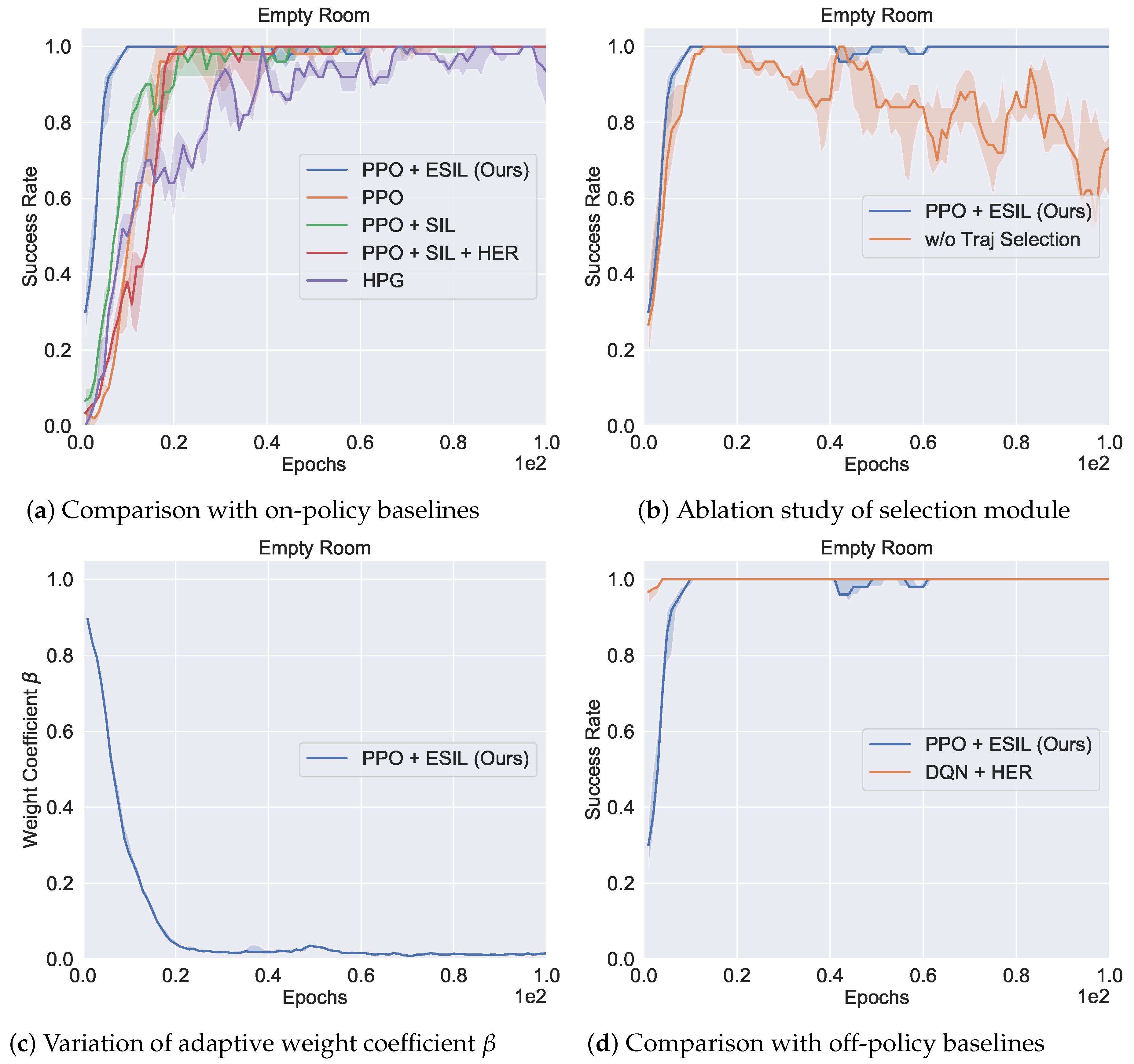 Electronics 09 01742 g004 Electronics 09 01742 g004