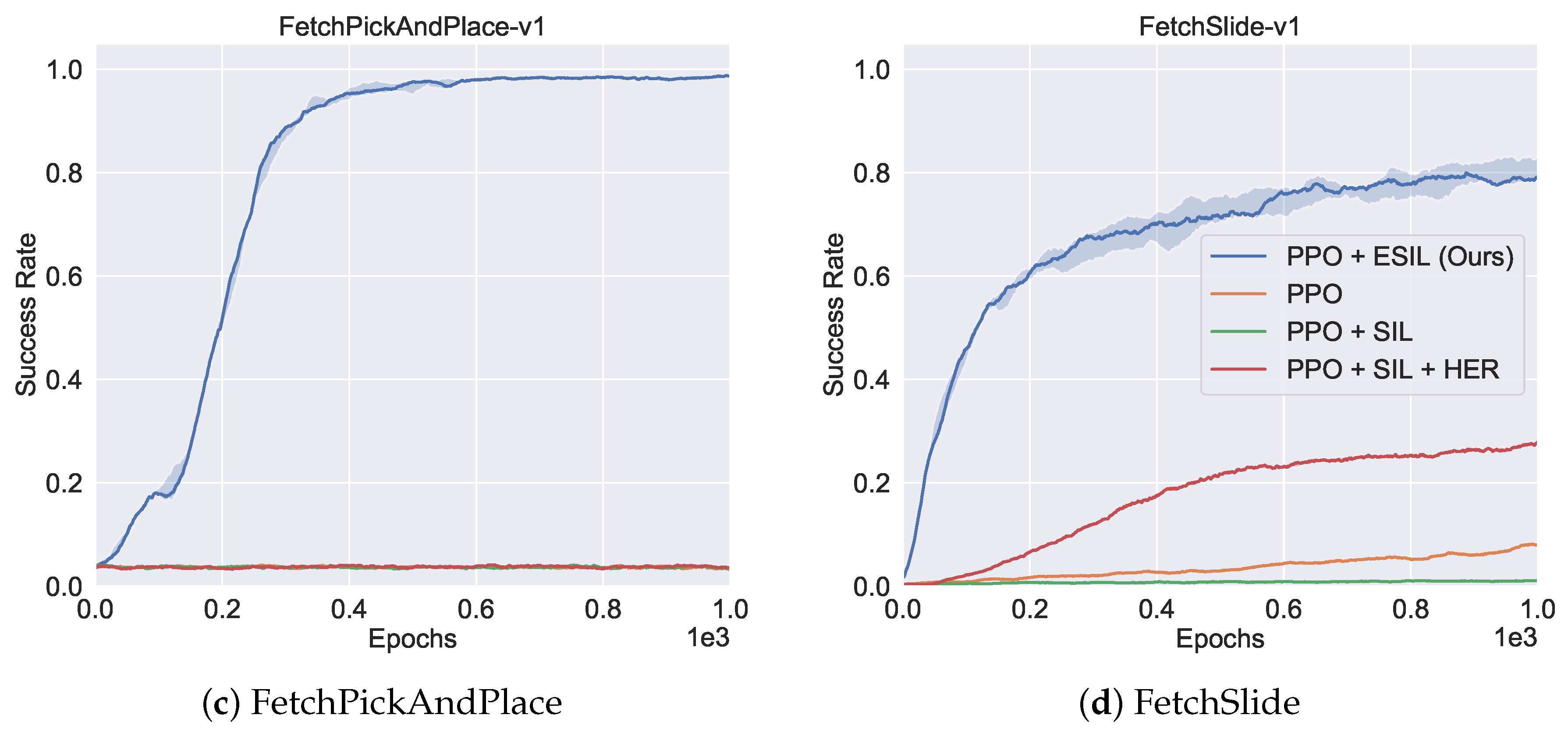 Electronics 09 01742 g005b Electronics 09 01742 g005b