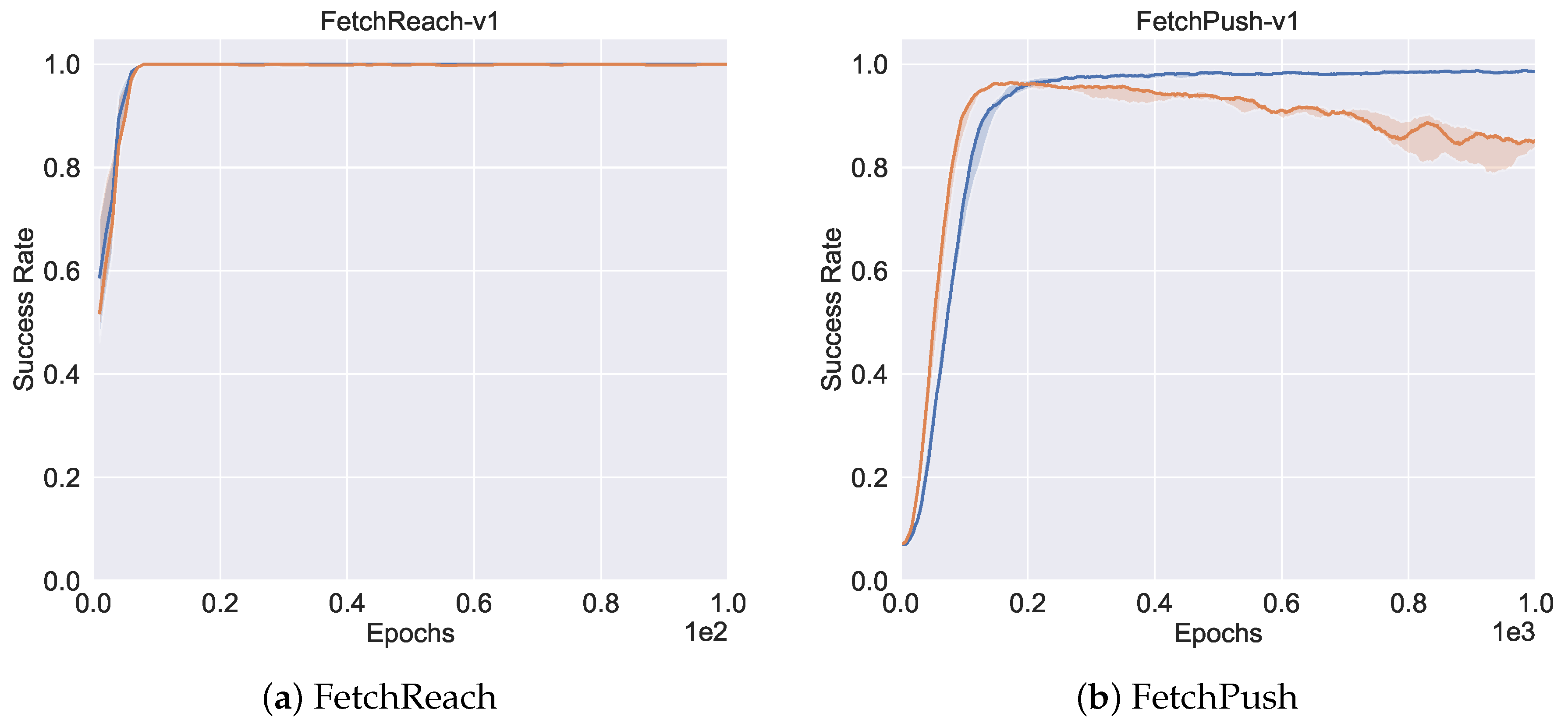 Electronics 09 01742 g006a Electronics 09 01742 g006a