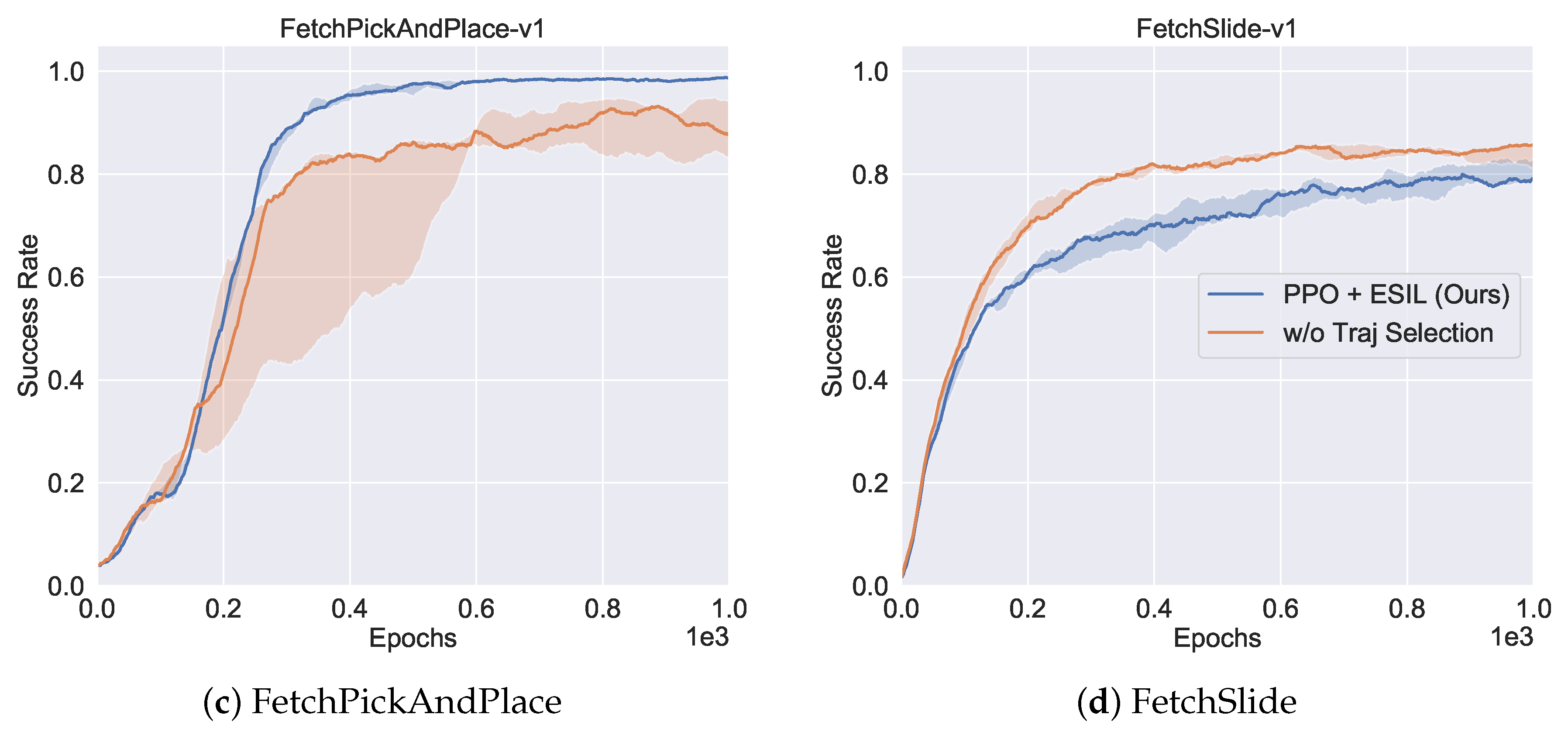 Electronics 09 01742 g006b Electronics 09 01742 g006b
