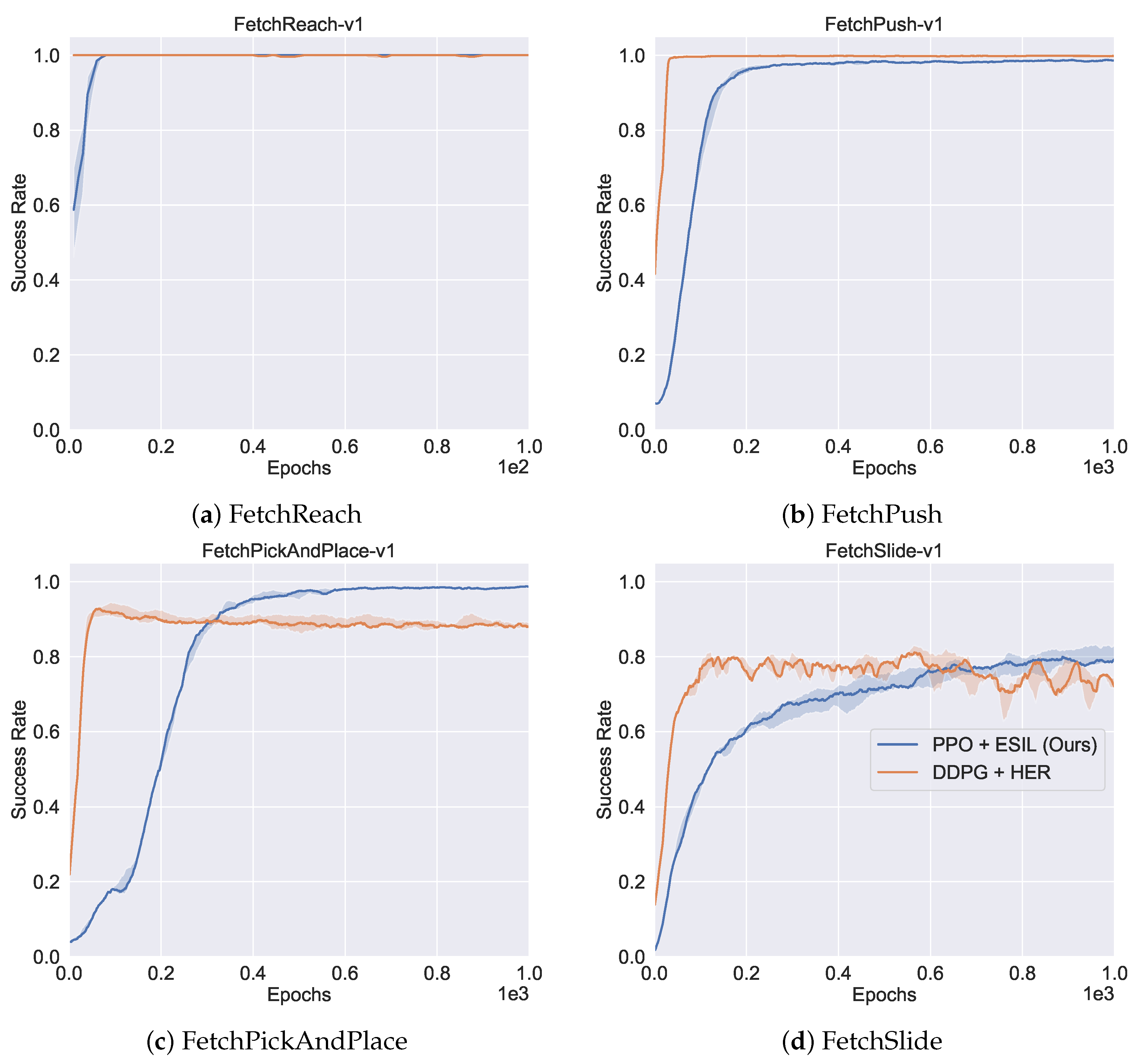 Electronics 09 01742 g008 Electronics 09 01742 g008