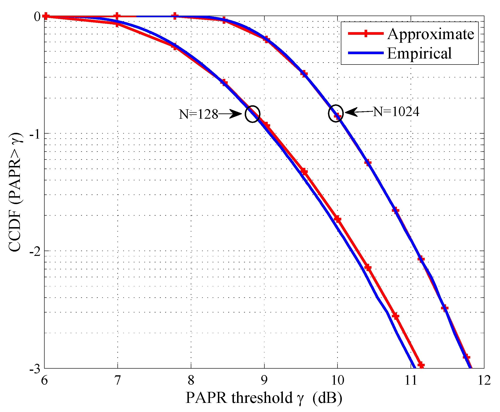 Electronics 09 01743 g001 Electronics 09 01743 g001
