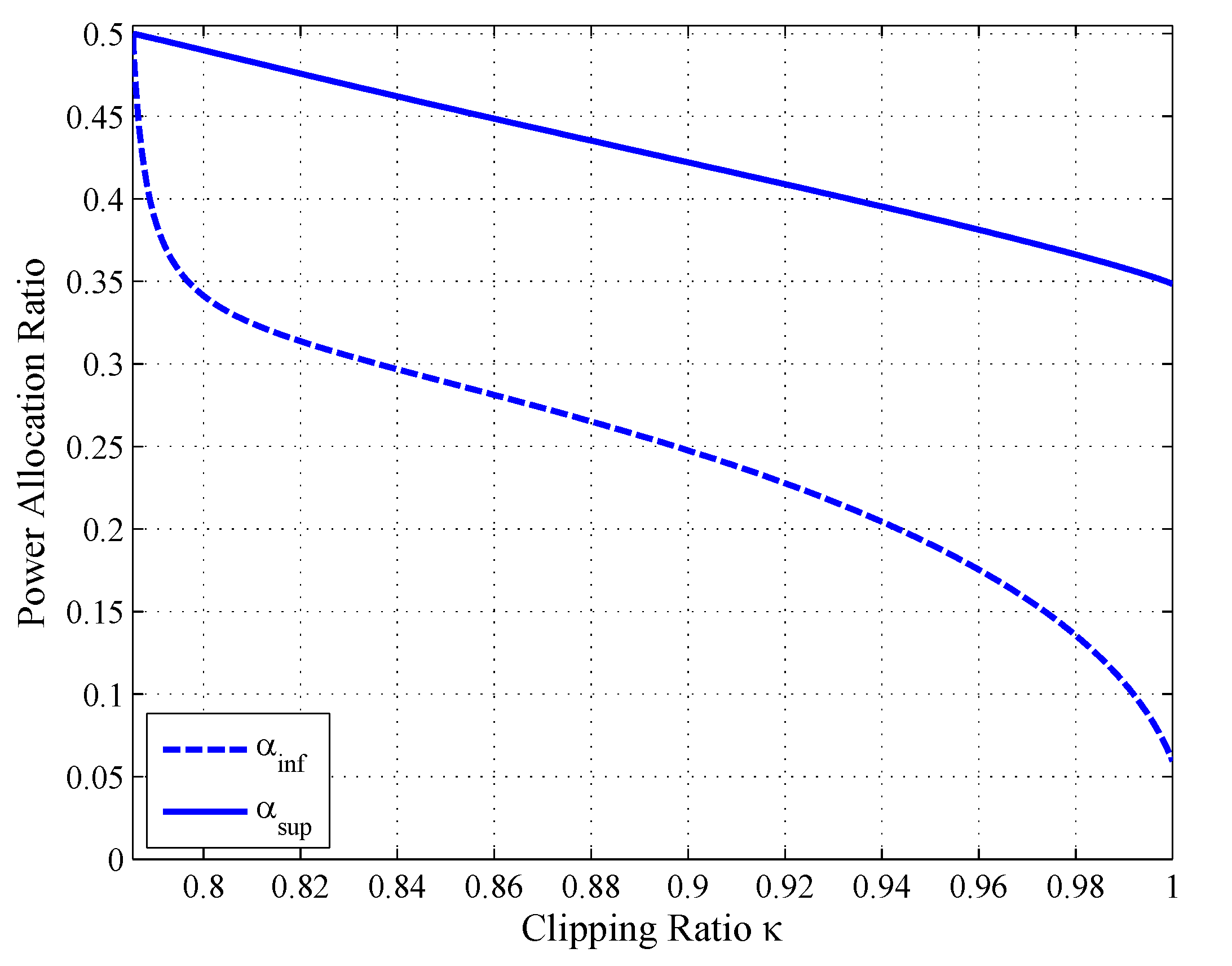 Electronics 09 01743 g002 Electronics 09 01743 g002